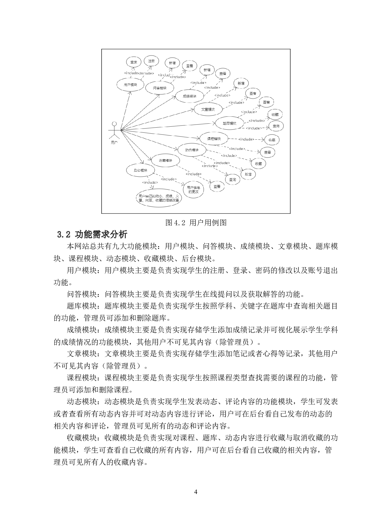 基于Django的个人学习网站的设计与实现-13504字.doc 第7页