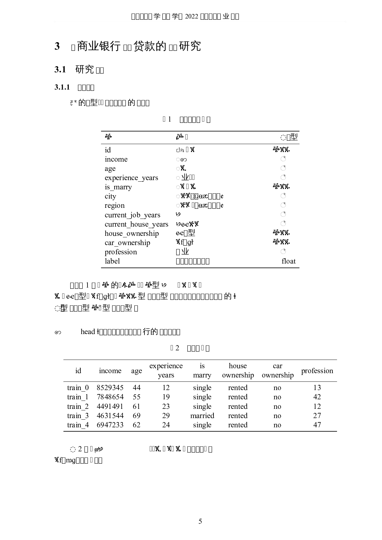 基于机器学习模型的商业银行贷款欺诈研究-6801字.docx 第8页