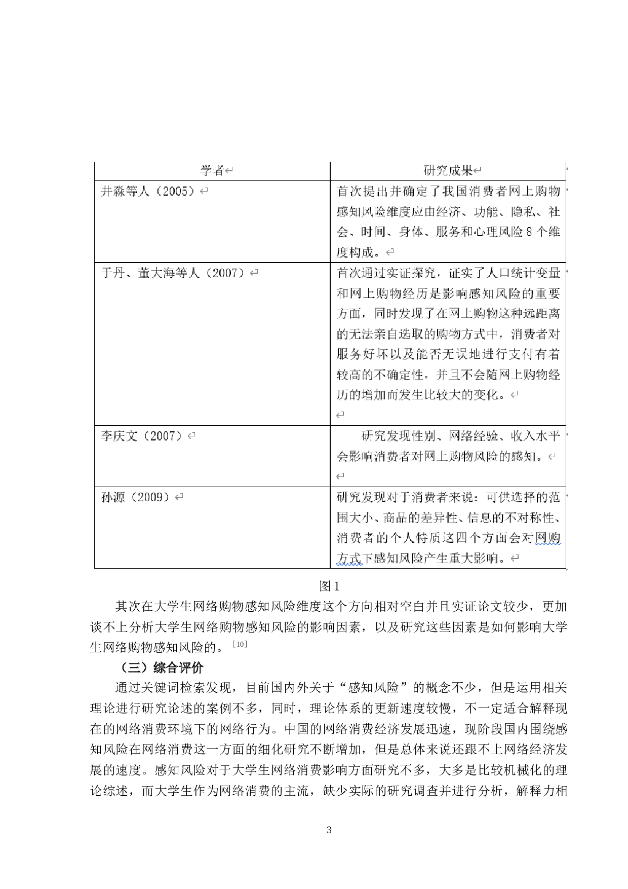 感知风险对大学生网络消费偏好影响研究-13897字.docx 第6页