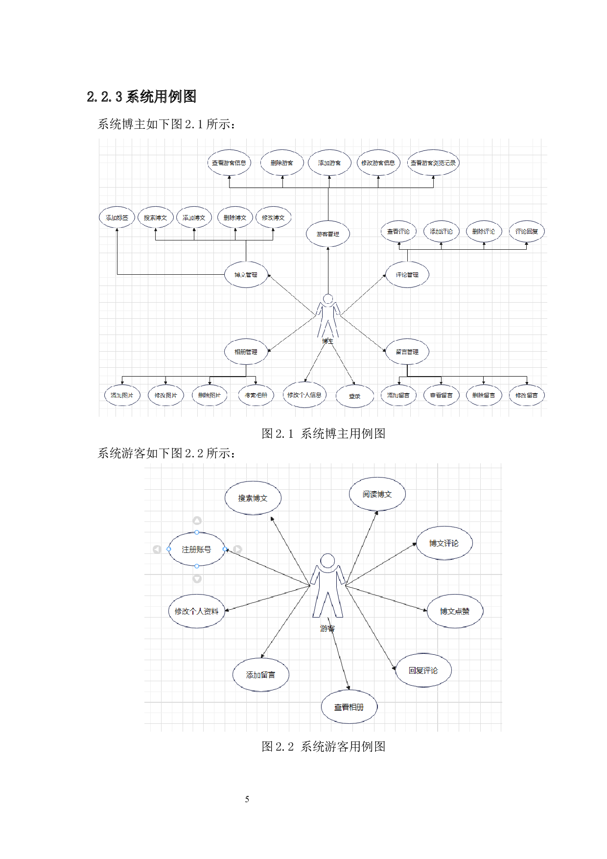 基于Django的个人博客系统的设计与实现-14570字.docx 第10页