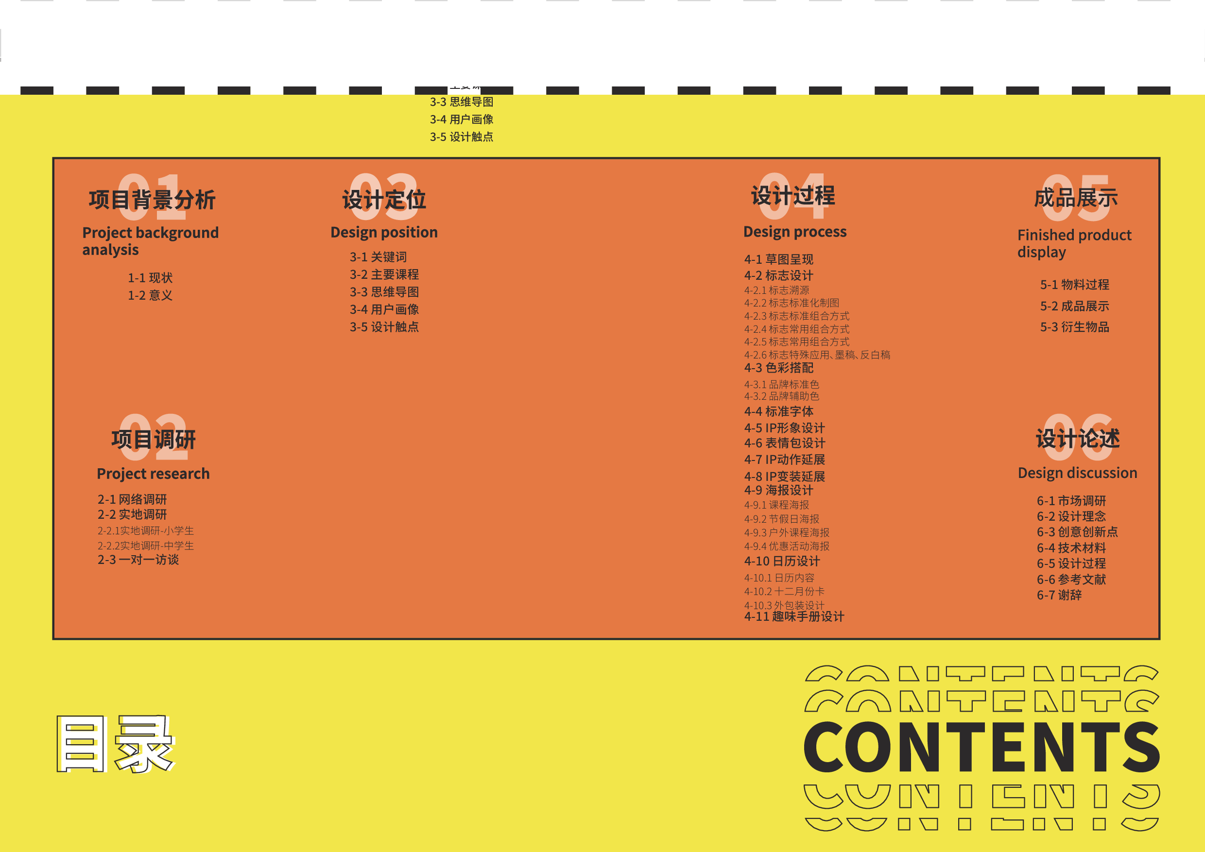 孟菲斯艺术教育机构品牌形象设计-4947字.pdf 第1页