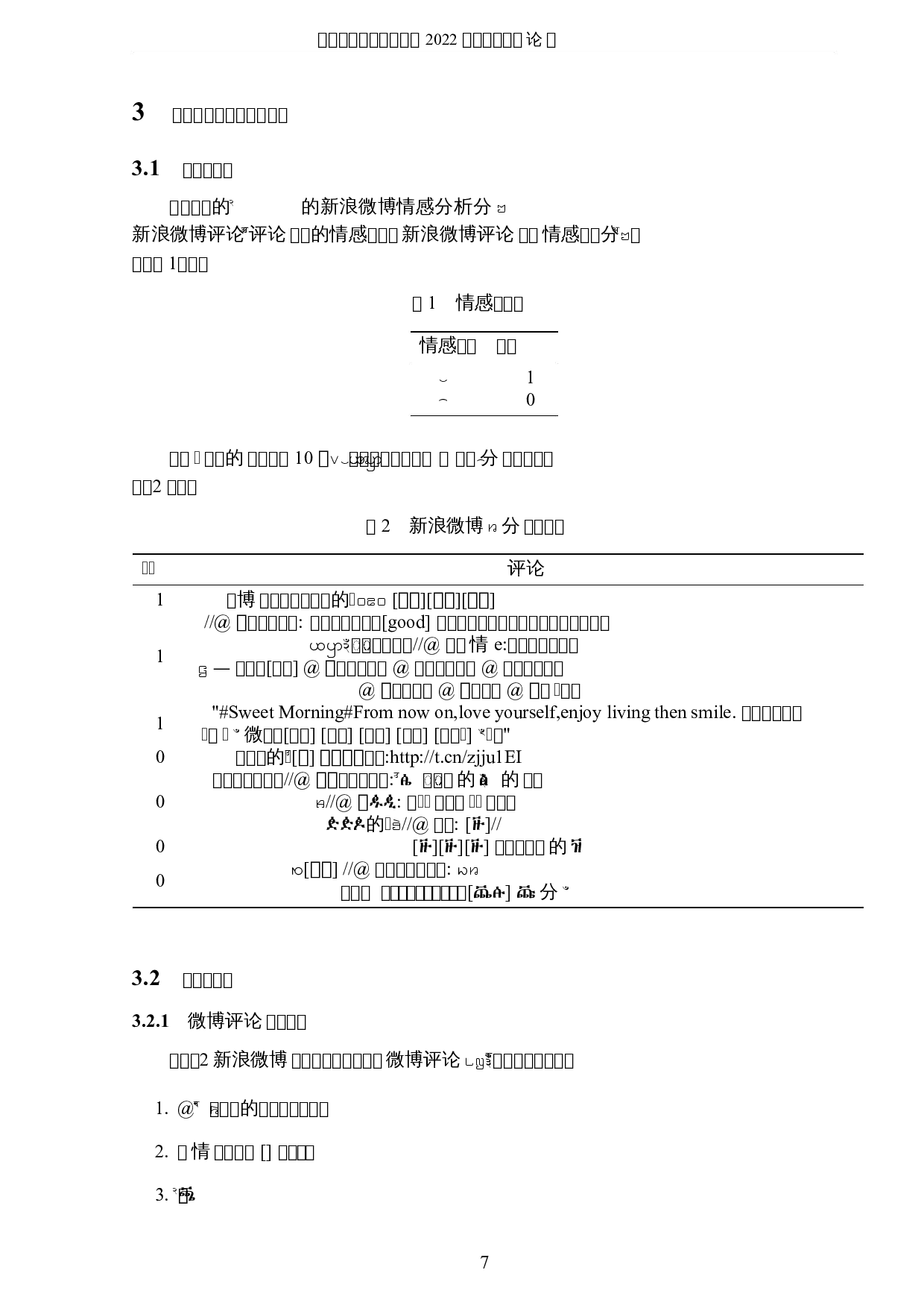 基于新浪微博评论的情感分析-6142字.docx 第10页