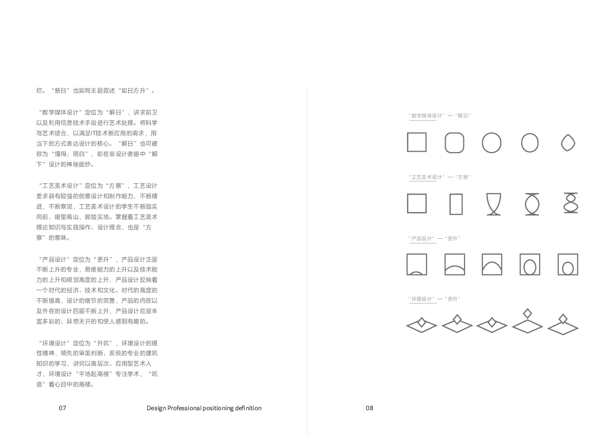 如日方升&mdash;2022届毕业展览视觉形象设计-14741字.pdf 第6页