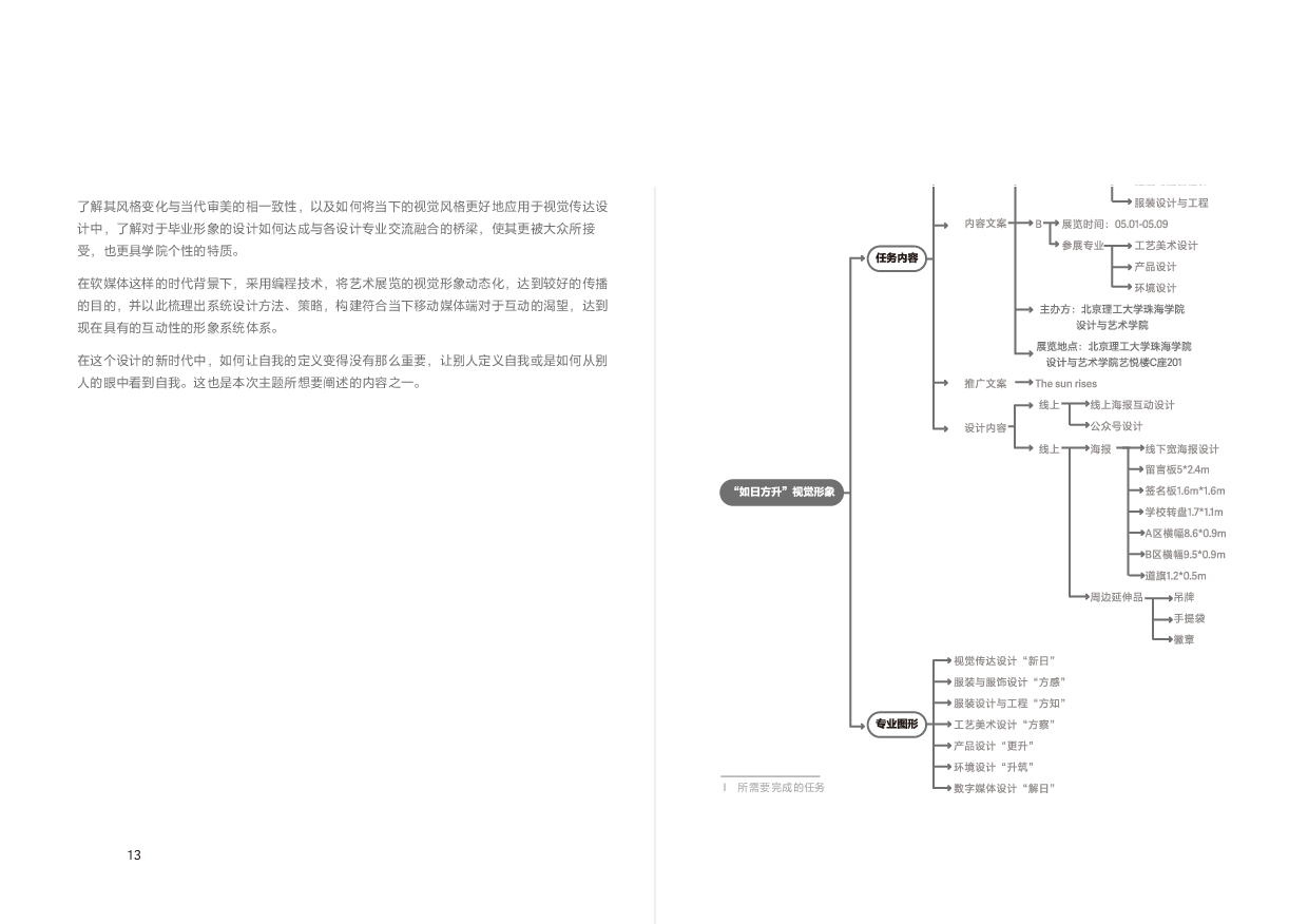 如日方升&mdash;2022届毕业展览视觉形象设计-14741字.pdf 第9页