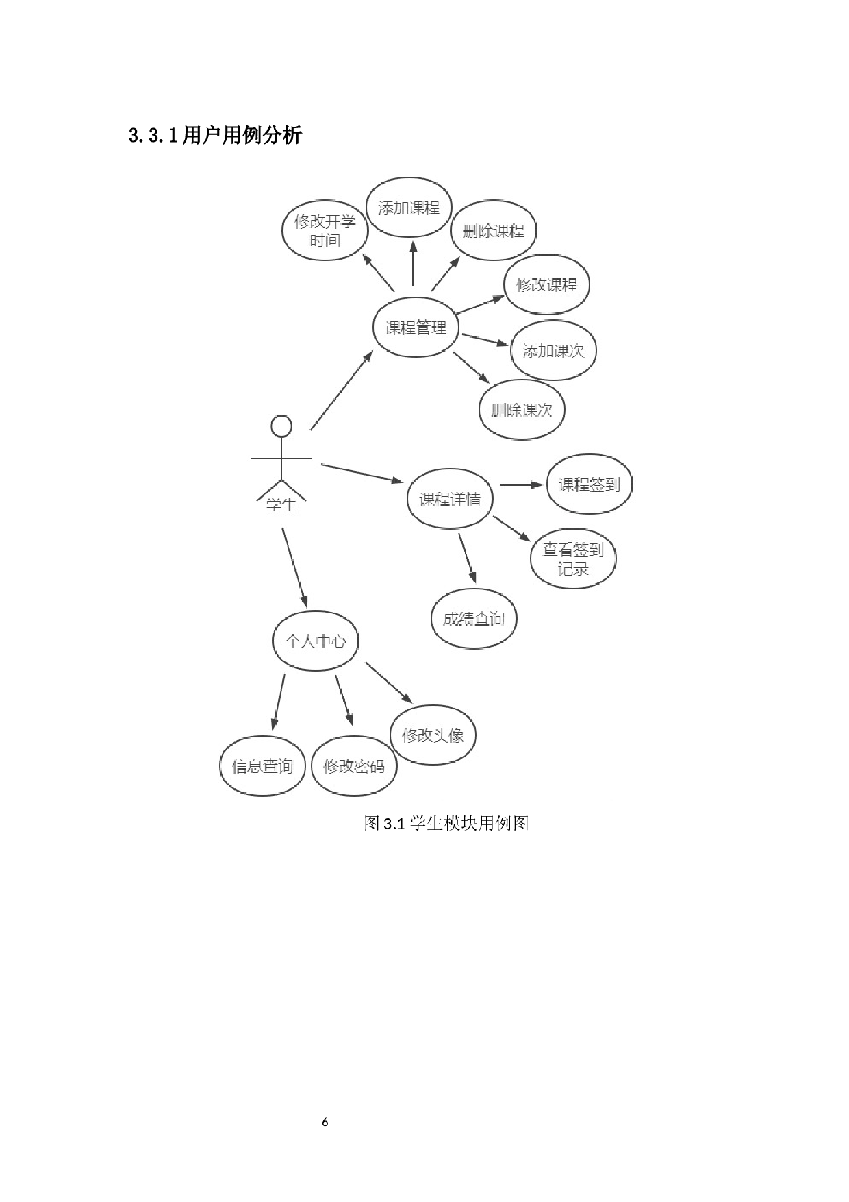 基于Android的教务管理系统的设计与实现-14033字.docx 第10页