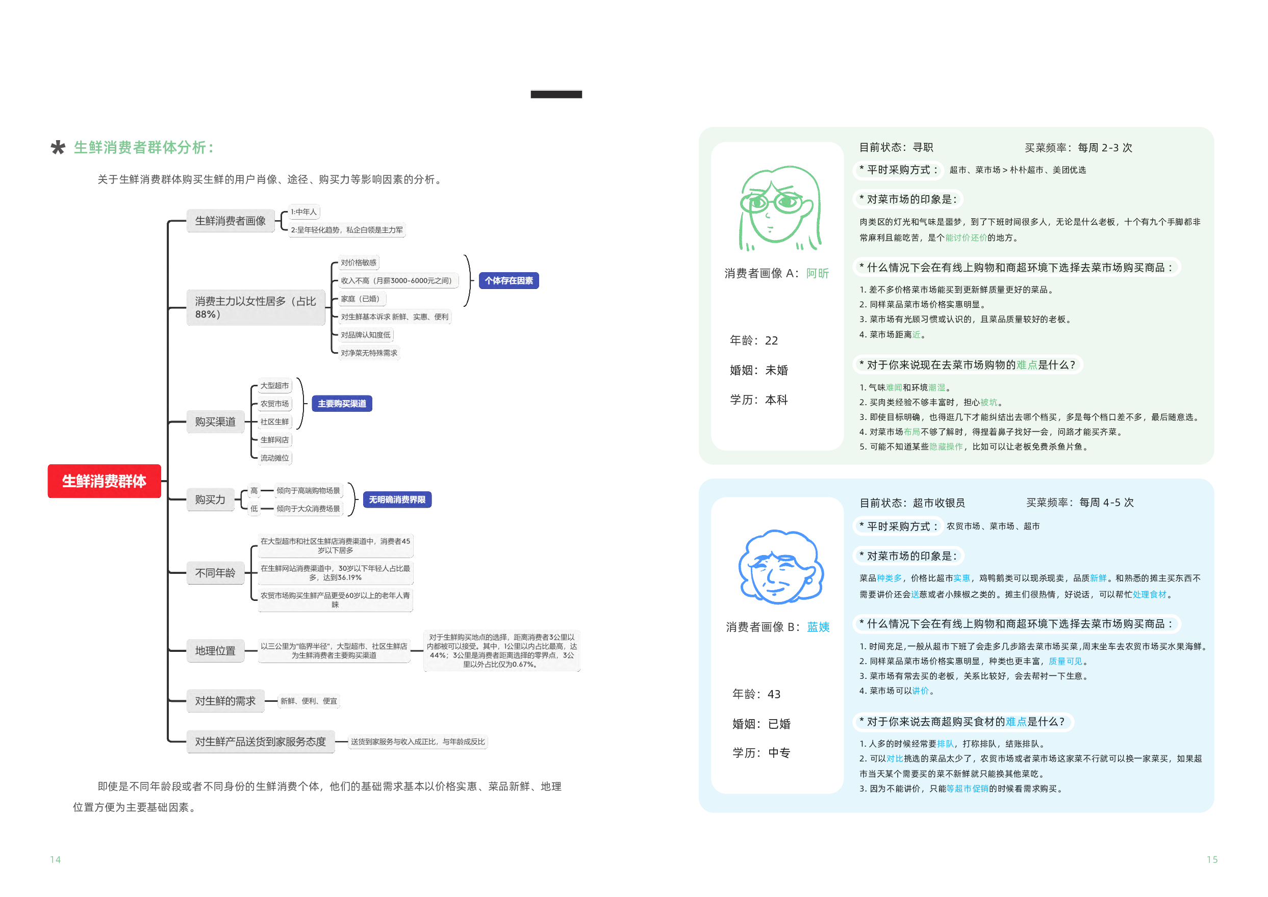 夏湾市场菜市字体视觉设计-7979字.pdf 第6页