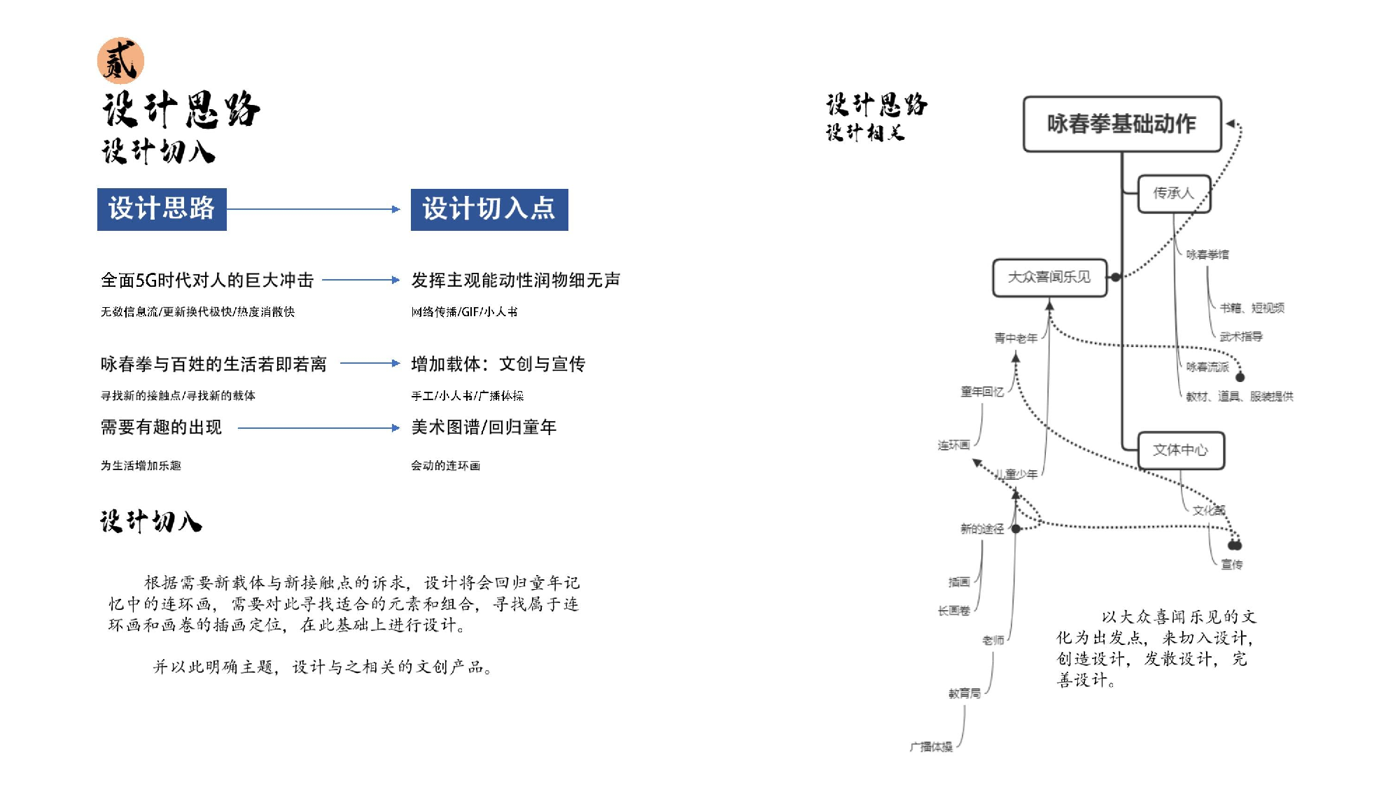 咏春拳基础动作插画设计-4509字.docx 第10页