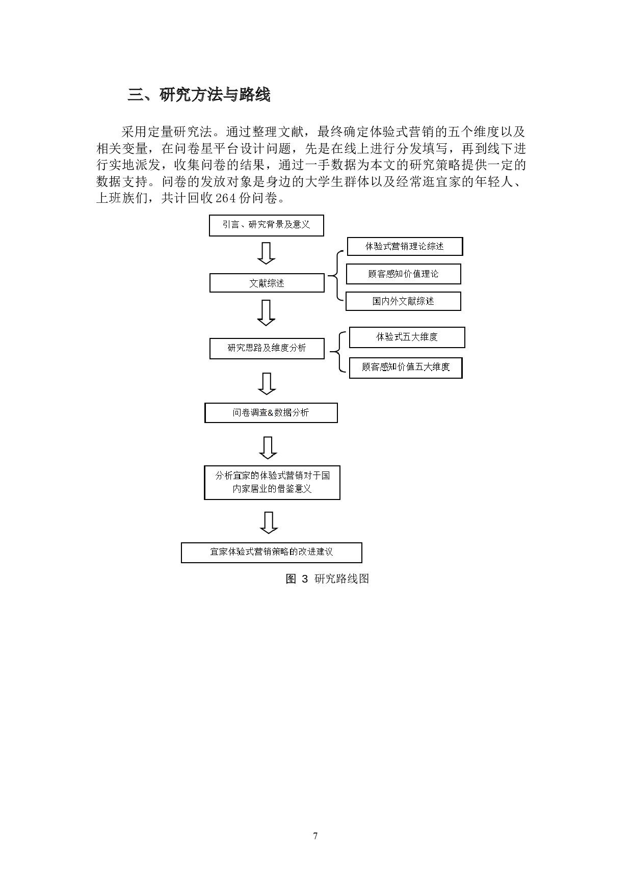 宜家体验式营销策略研究-14210字.docx 第10页