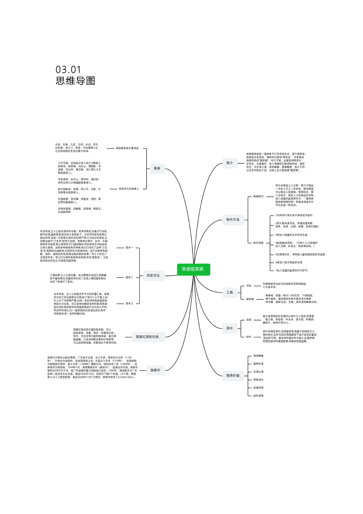 半餐文化 -英德擂茶粥品牌视觉设计-5323字.pdf 第10页