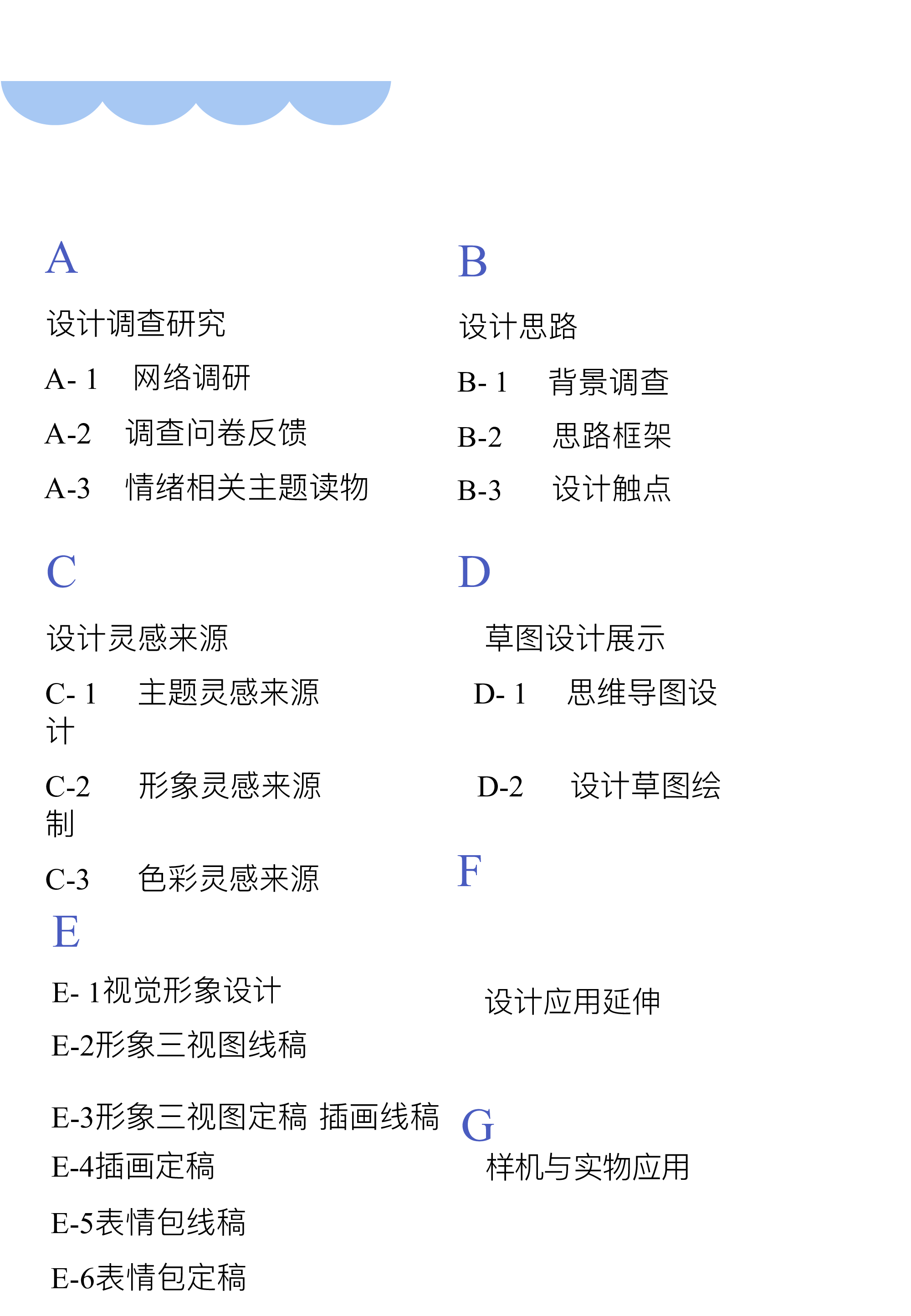 千变万化的全情绪IP形象设计-2148字.pdf 第4页