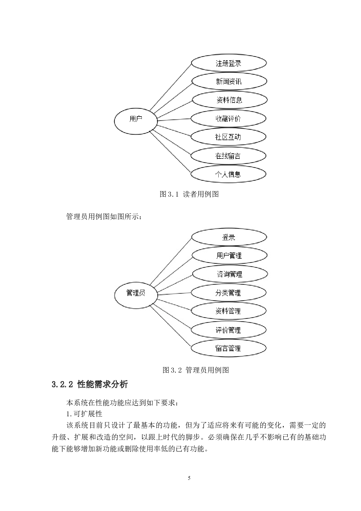 古生物数据管理系统的设计与实现-10864字.doc 第8页