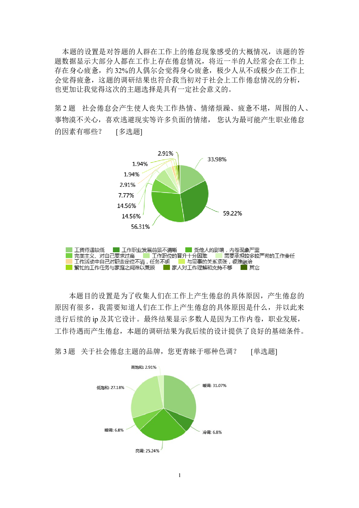 倦怠综合症主题的品牌推广设计-9835字.doc 第6页