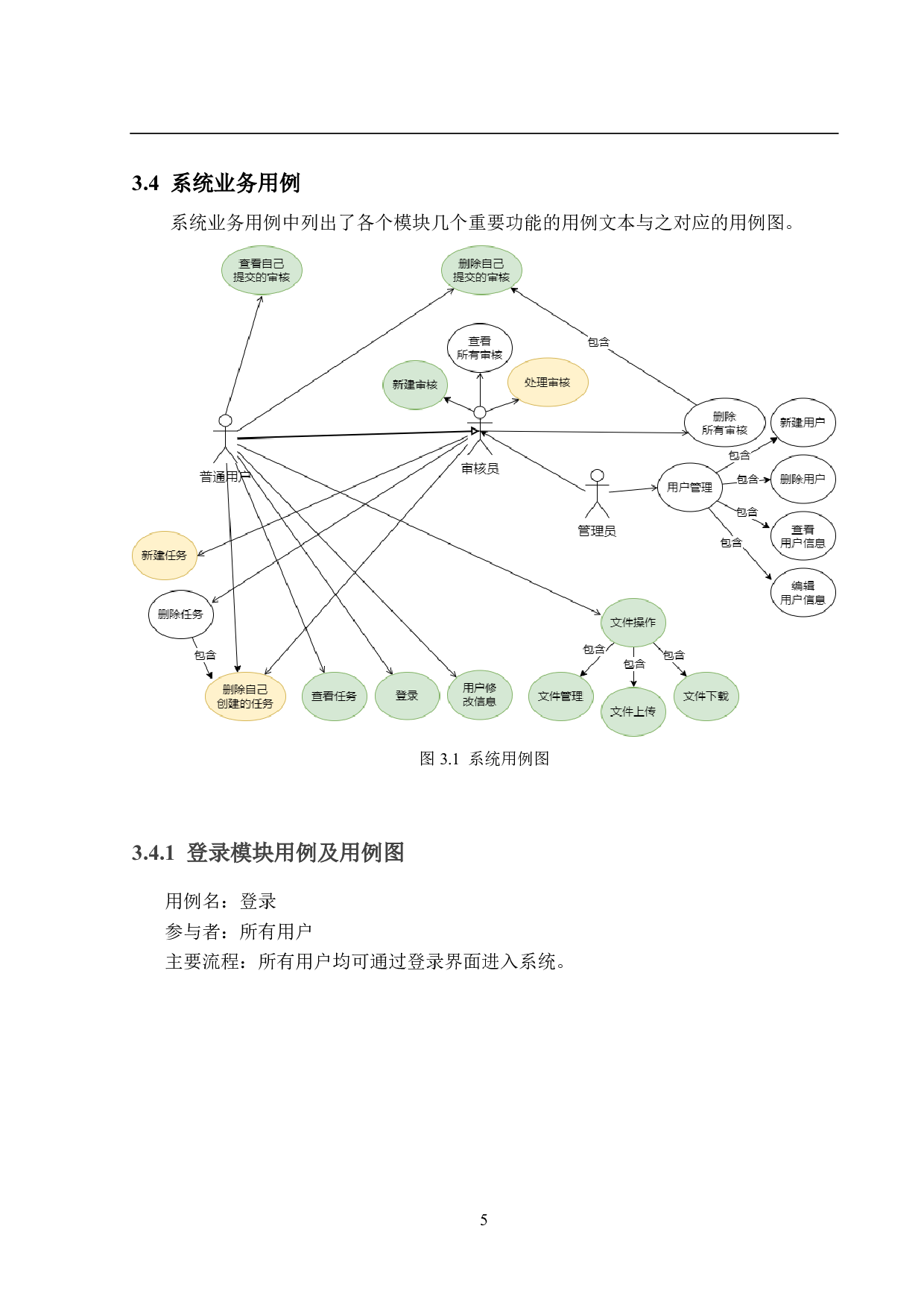 公文线上办公系统的设计与实现-14857字.pdf 第9页