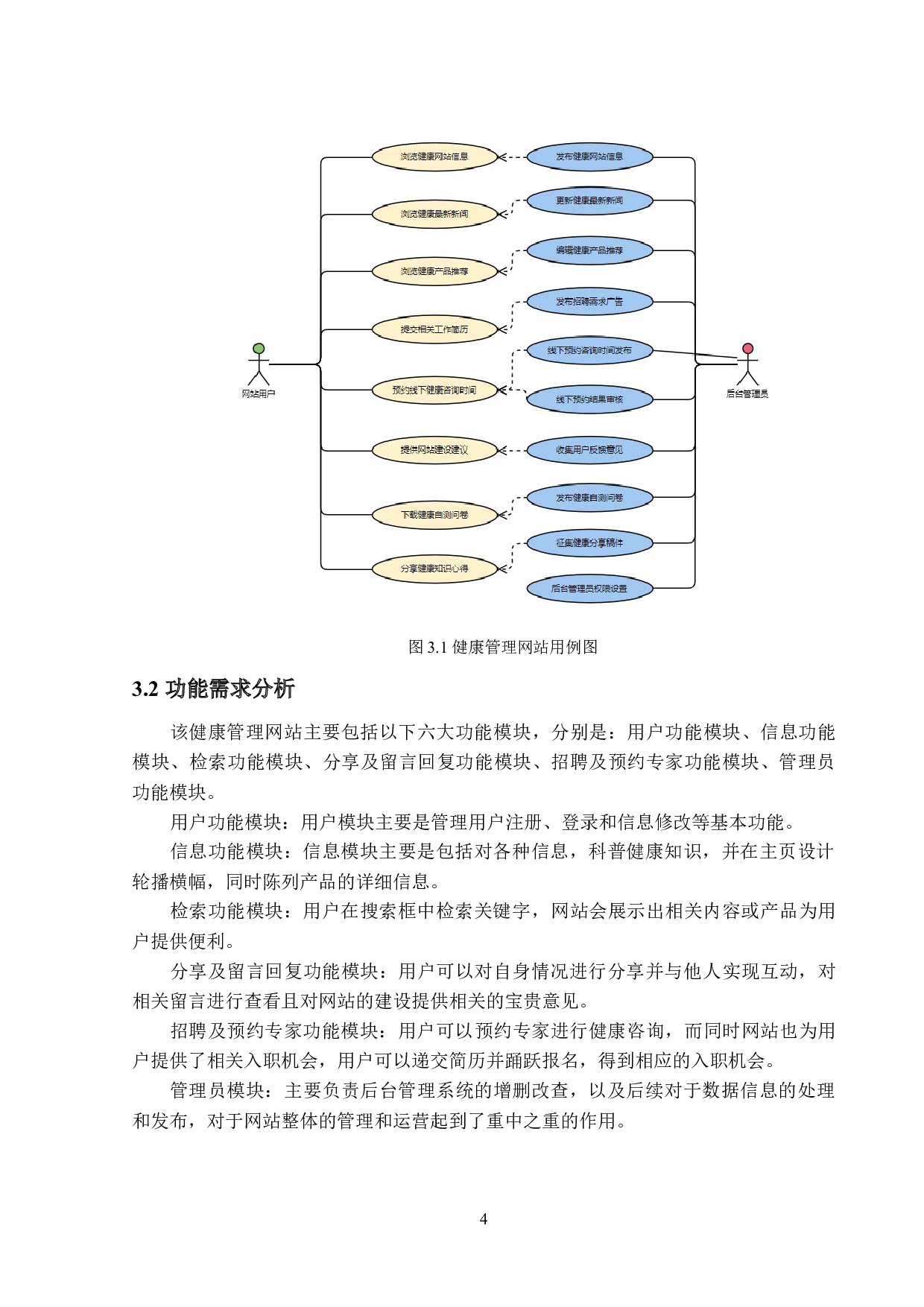 健康管理网站的设计与实现-12653字.docx 第8页