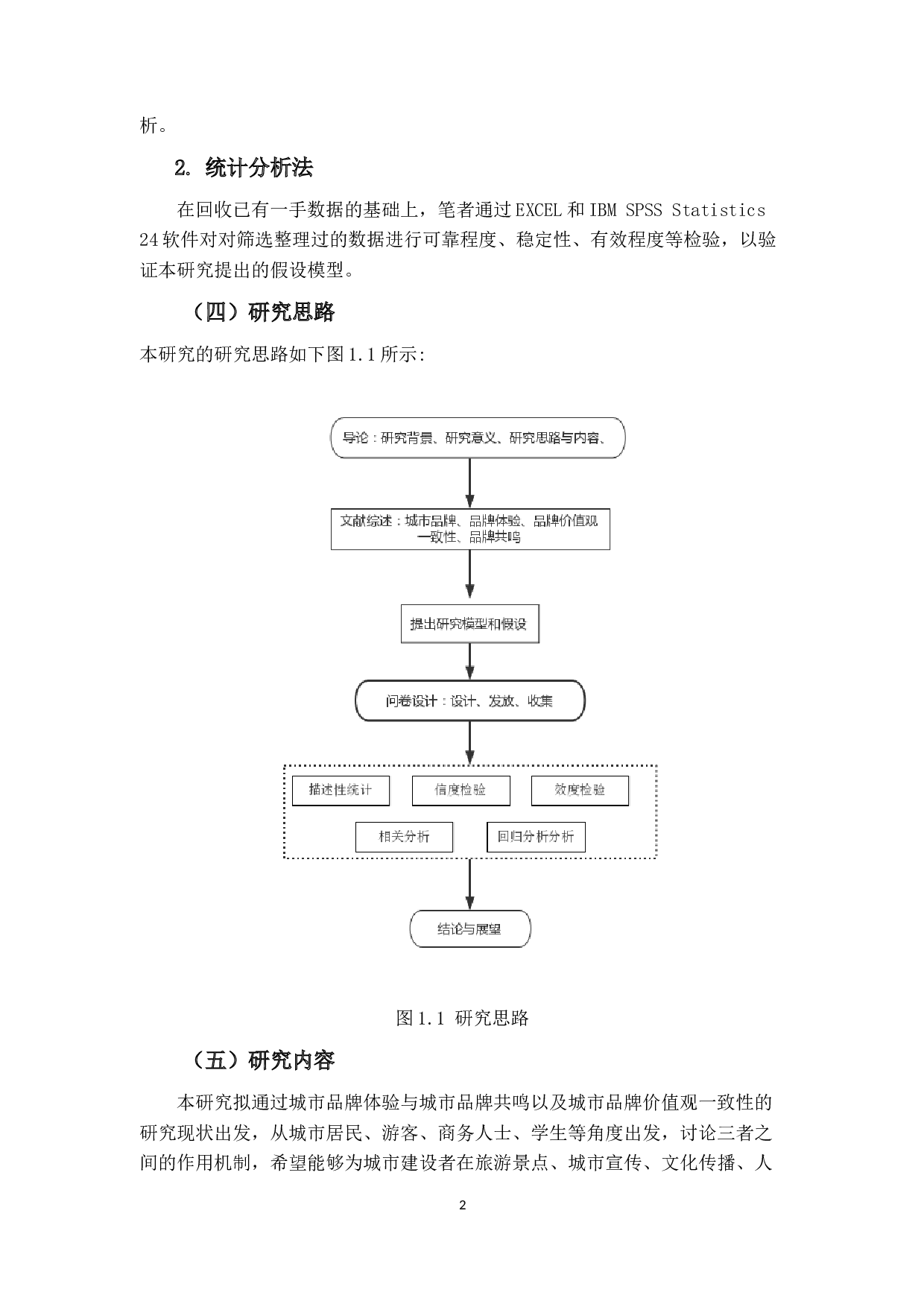 城市品牌体验、城市品牌价值观一致性与品牌共鸣的关系研究-22275字.docx 第5页