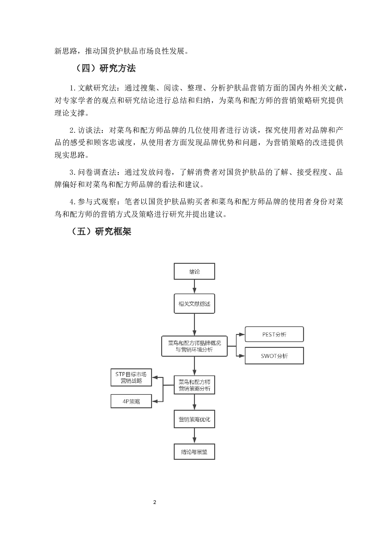 国货护肤品牌&ldquo;菜鸟和配方师&rdquo;的营销策略研究-23687字.docx 第6页