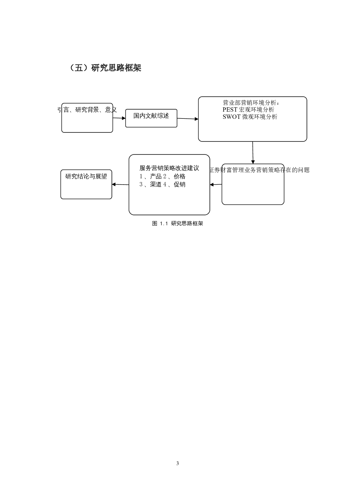 国信证券龙华营业部经纪业务营销策略优化-16479字.docx 第7页