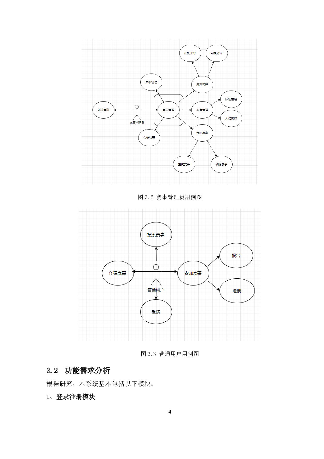 体育赛事信息平台系统的开发-13898字.docx 第9页