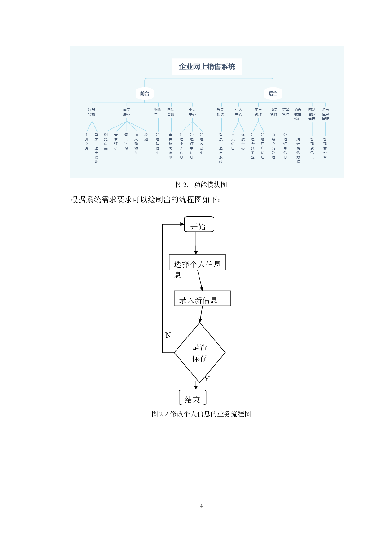 企业网上销售系统的设计与实现-10774字.doc 第7页
