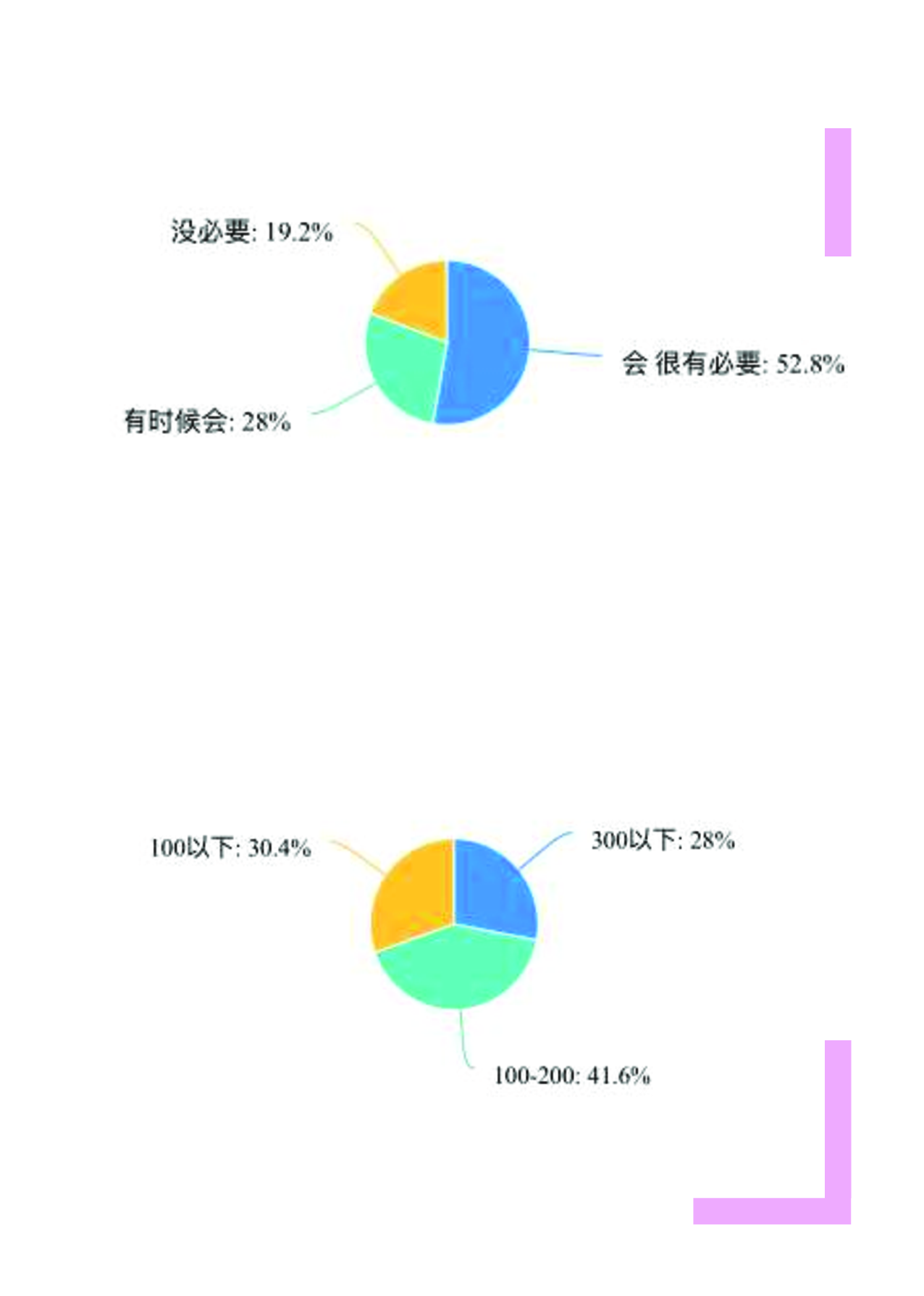 《安徒生童话》精选系列插画设计-5609字.pdf 第7页