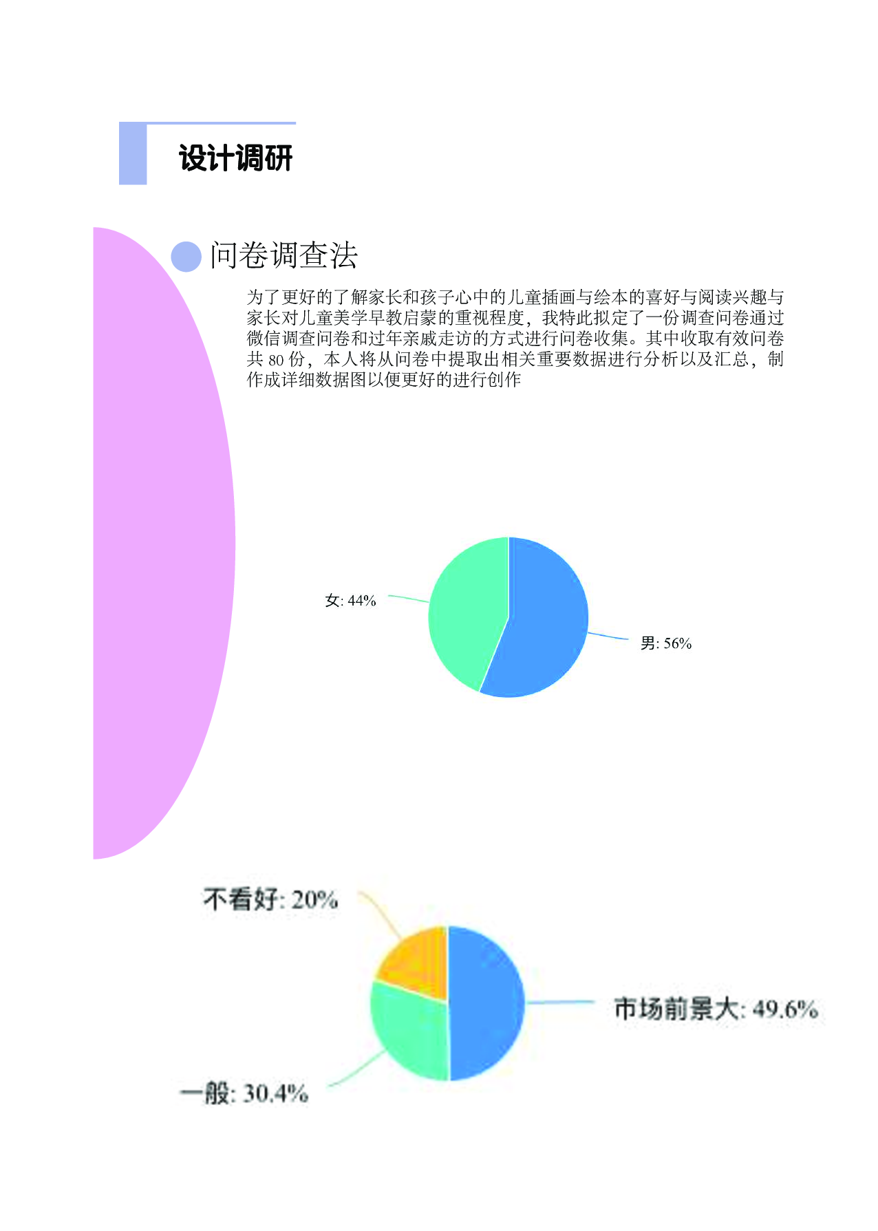 《安徒生童话》精选系列插画设计-5609字.pdf 第6页