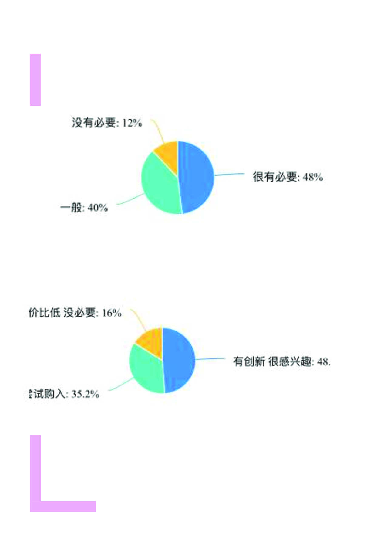 《安徒生童话》精选系列插画设计-5609字.pdf 第8页