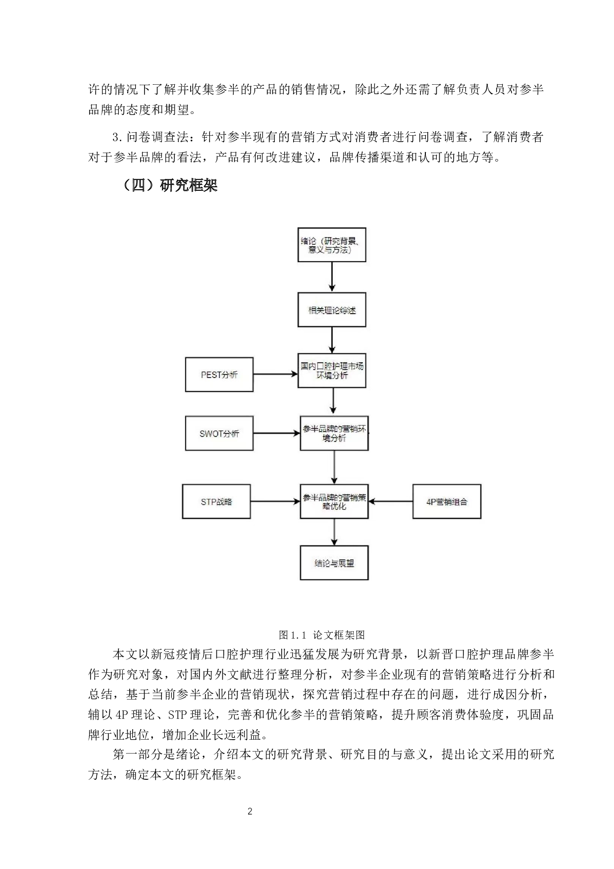 口腔护理品牌&ldquo;参半&rdquo;的营销策略研究-21231字.docx 第6页