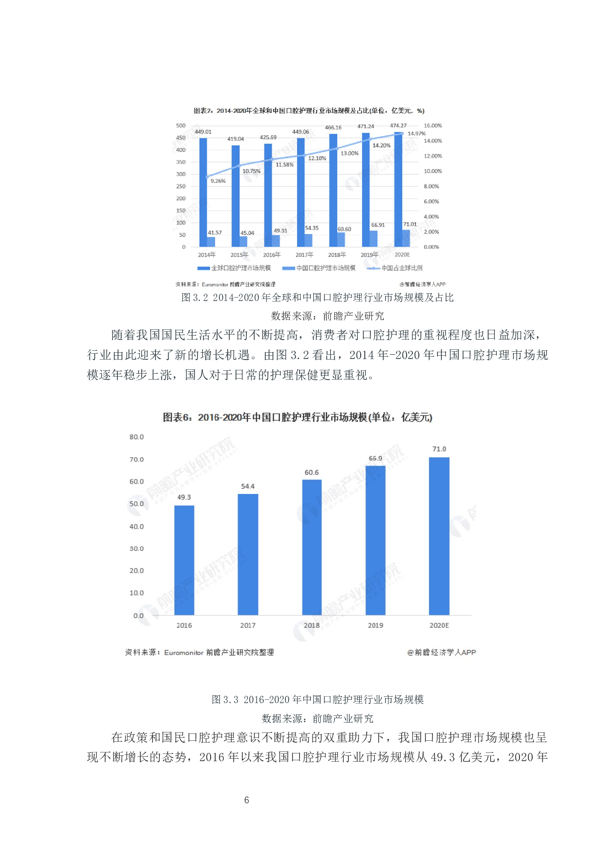 口腔护理品牌&ldquo;参半&rdquo;的营销策略研究-21231字.docx 第10页