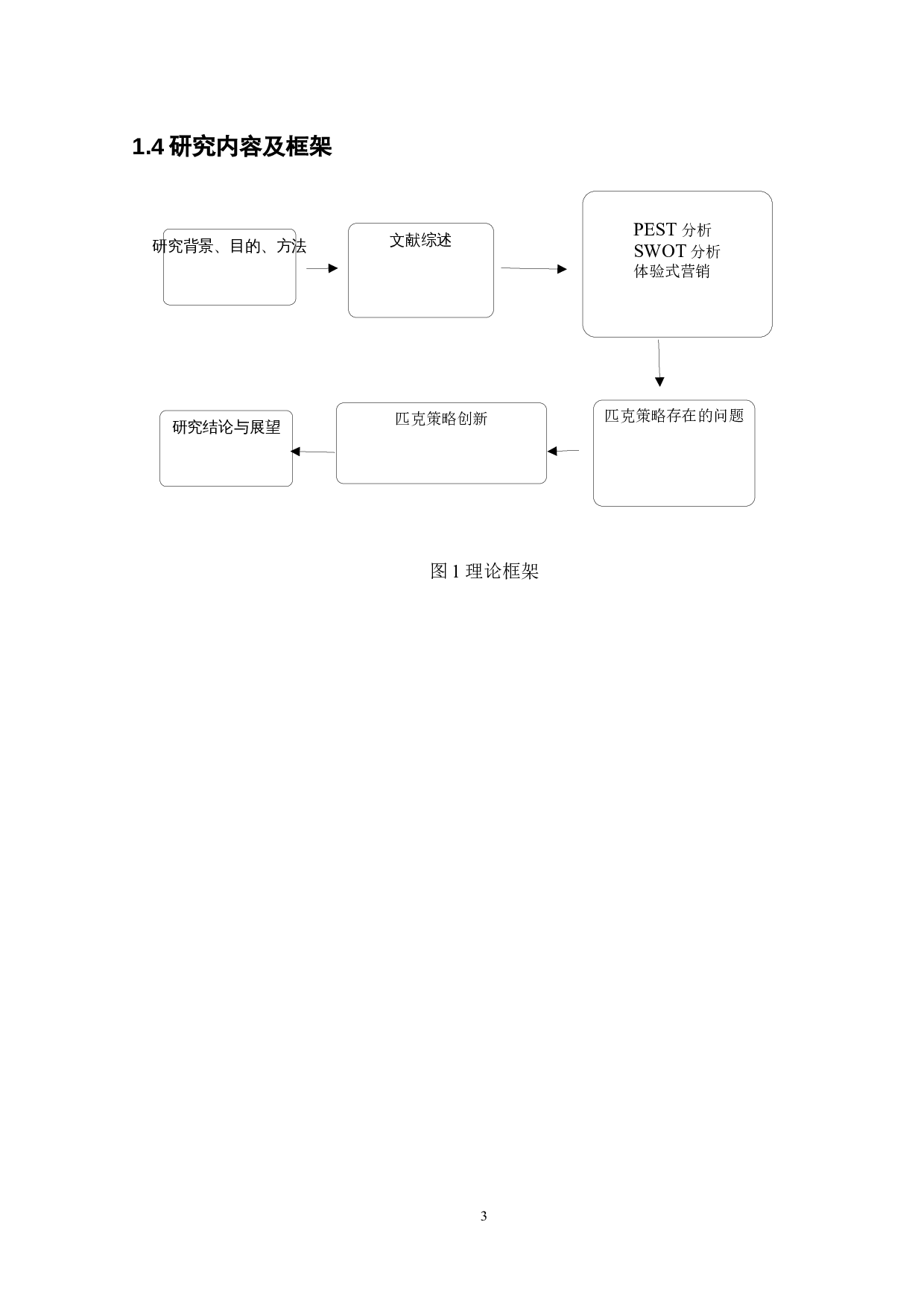 匹克营销策略创新研究-11987字.docx 第7页