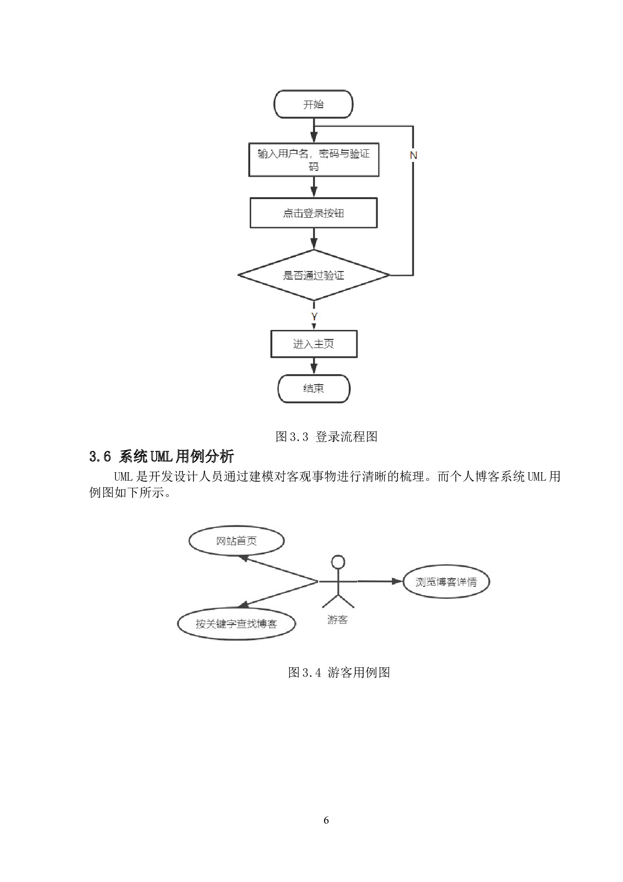 个人博客系统的设计与实现-13264字.doc 第9页