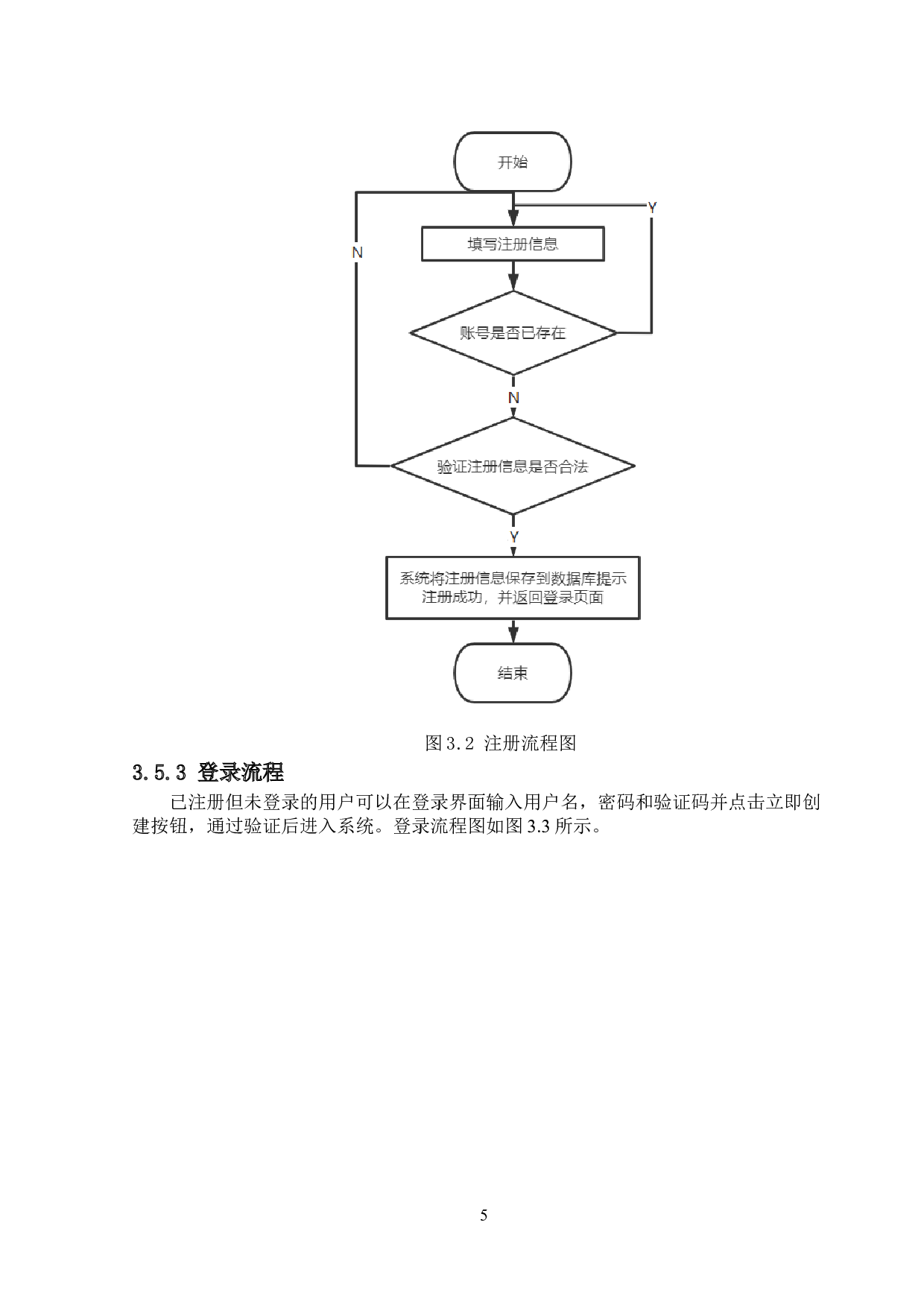 个人博客系统的设计与实现-13264字.doc 第8页