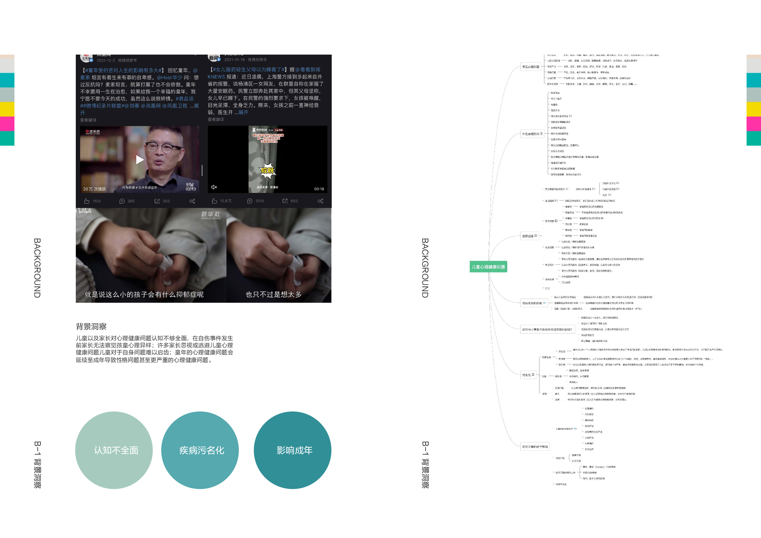 &rdquo;隐匿的语态&rdquo;儿童心理健康问题的视觉推广设计-5092字.pdf 第8页