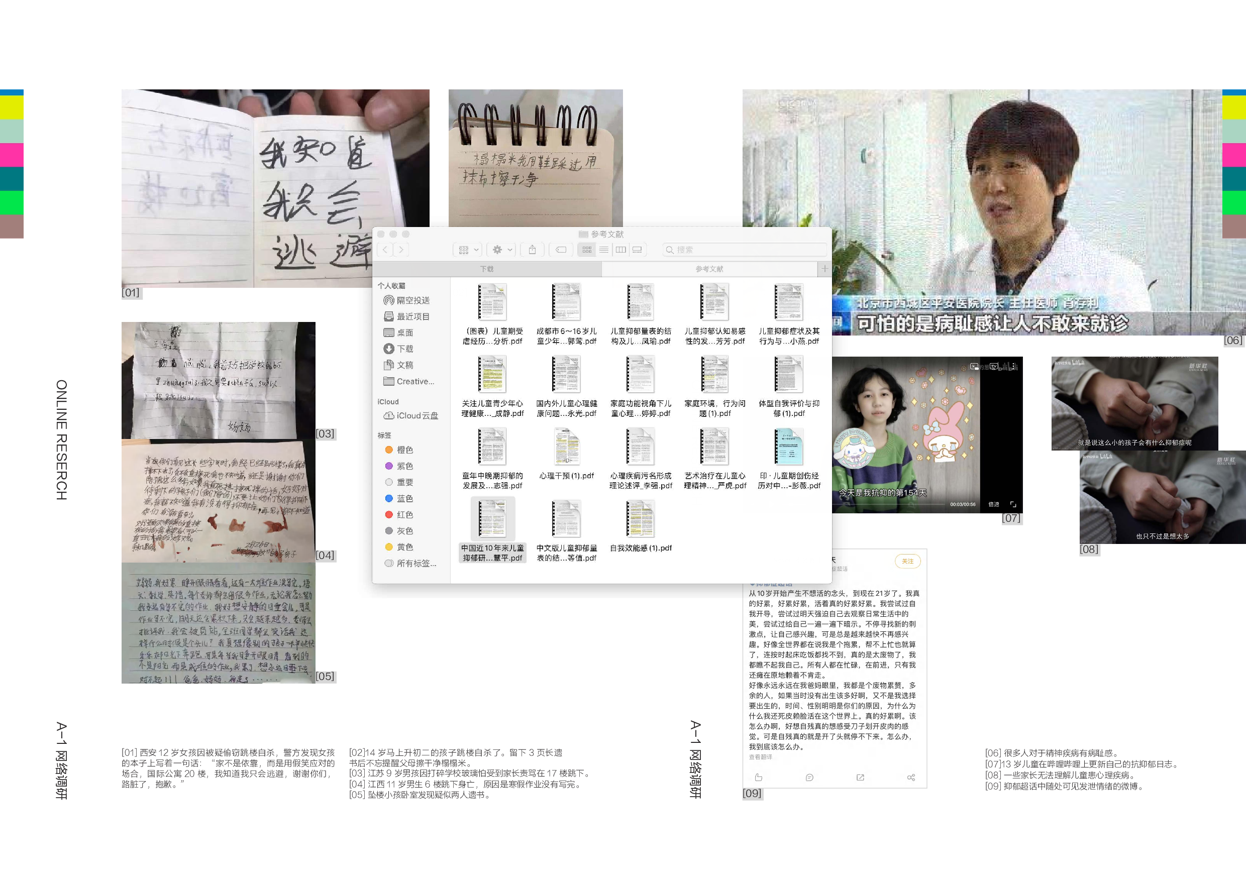 &rdquo;隐匿的语态&rdquo;儿童心理健康问题的视觉推广设计-5092字.pdf 第4页