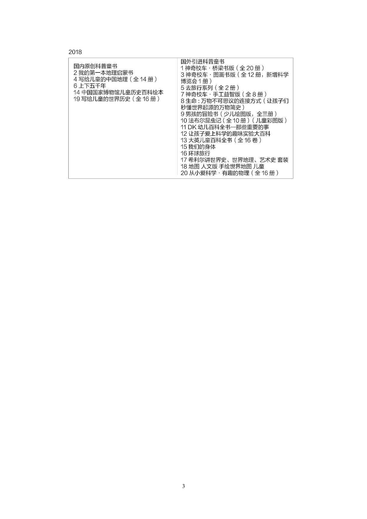 落叶知间儿童科普插画及衍生设计-7579字.doc 第7页