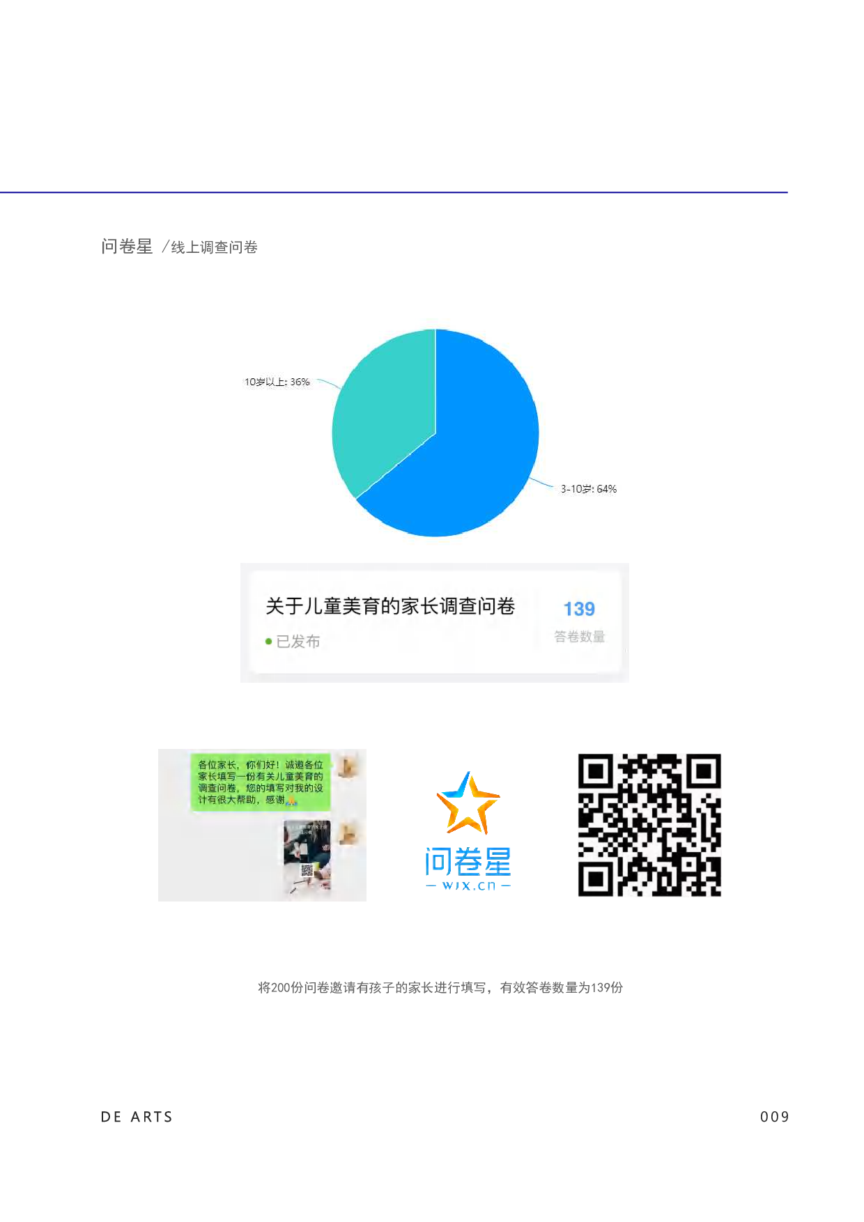 茁茵儿童美育品牌形象设计-8320字.pdf 第8页