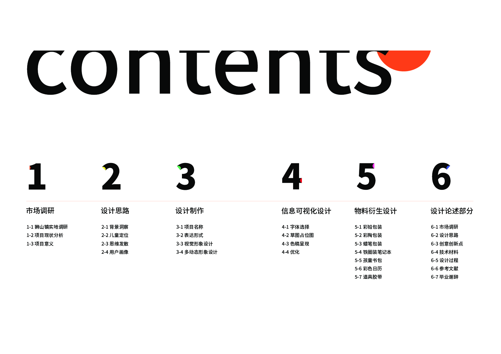 &rdquo;狮途童归&ldquo;儿童醒狮文创教具视觉化设计-5631字.pdf 第2页