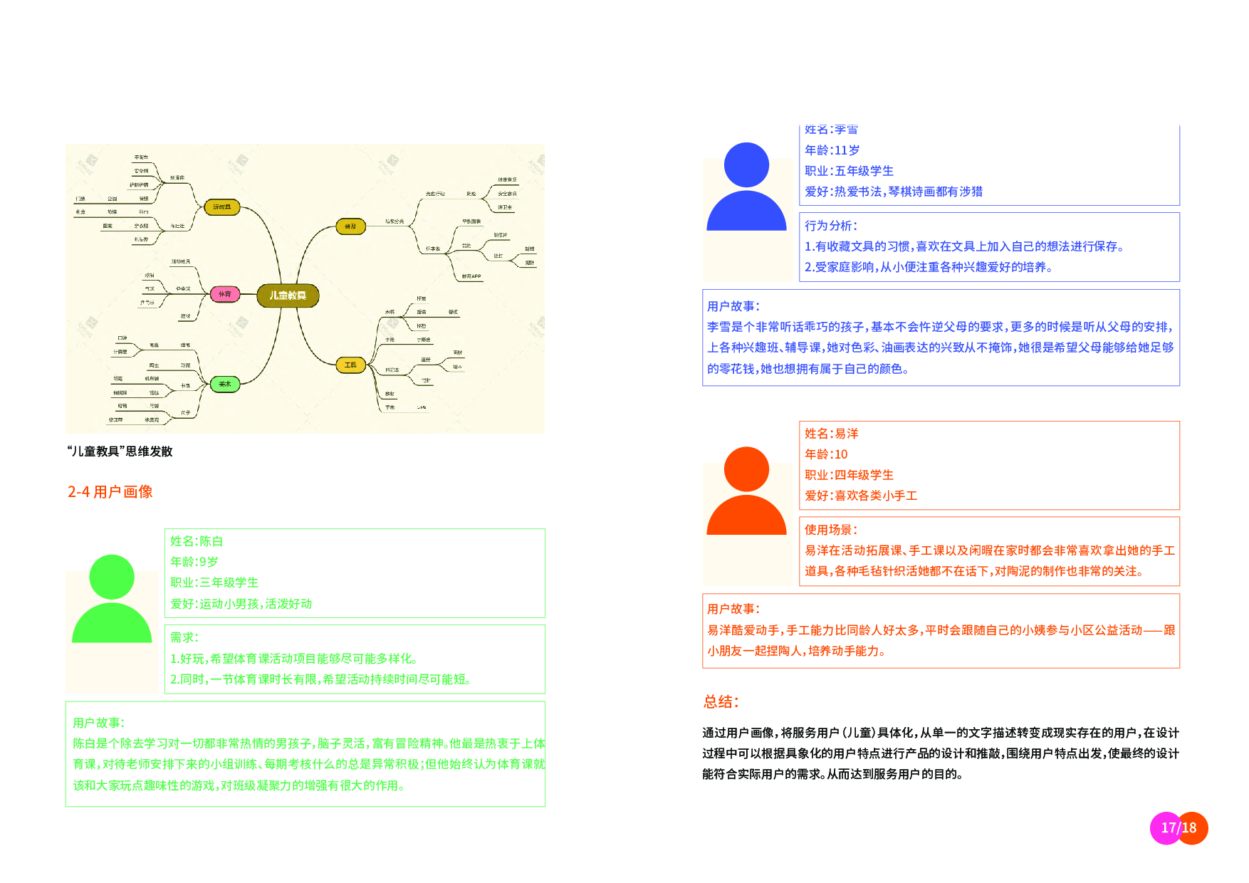 &rdquo;狮途童归&ldquo;儿童醒狮文创教具视觉化设计-5631字.pdf 第10页