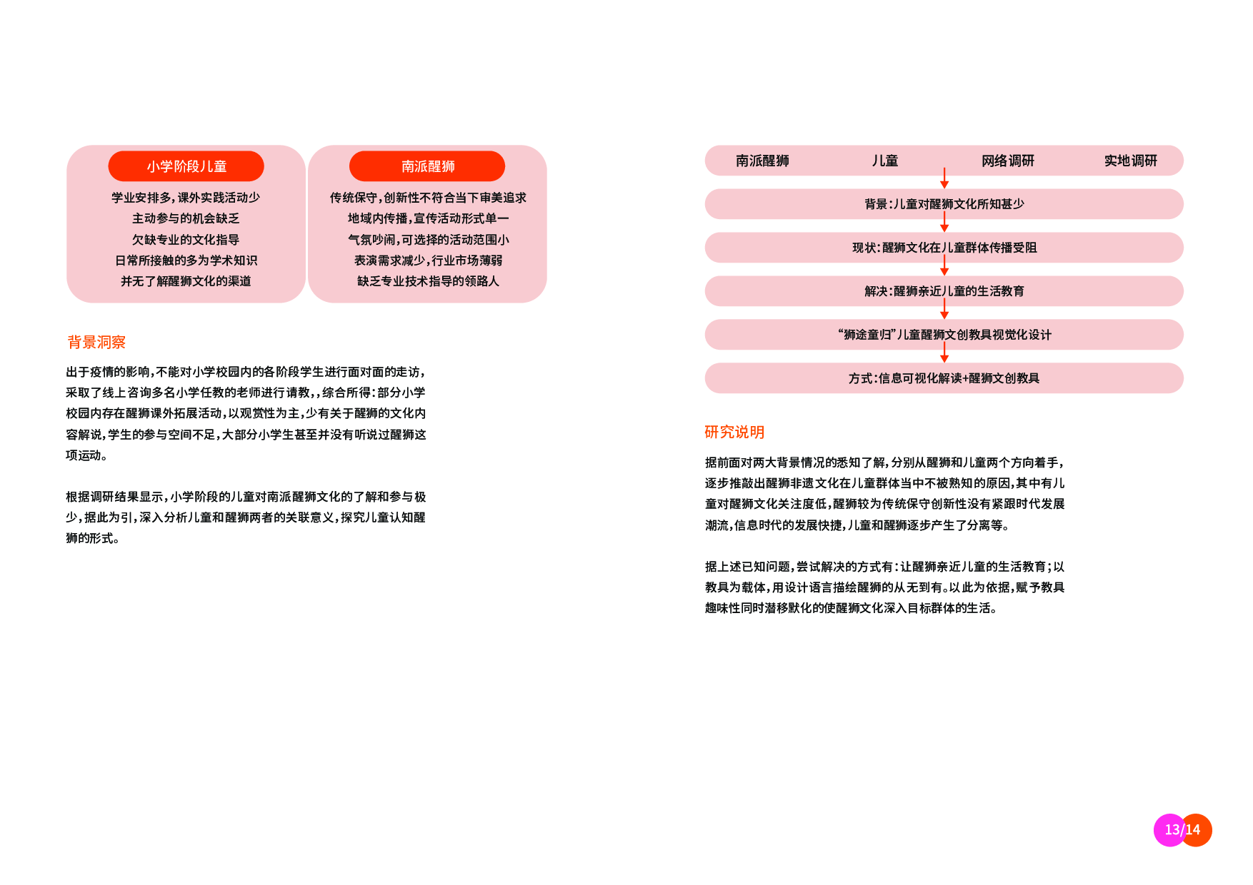 &rdquo;狮途童归&ldquo;儿童醒狮文创教具视觉化设计-5631字.pdf 第8页