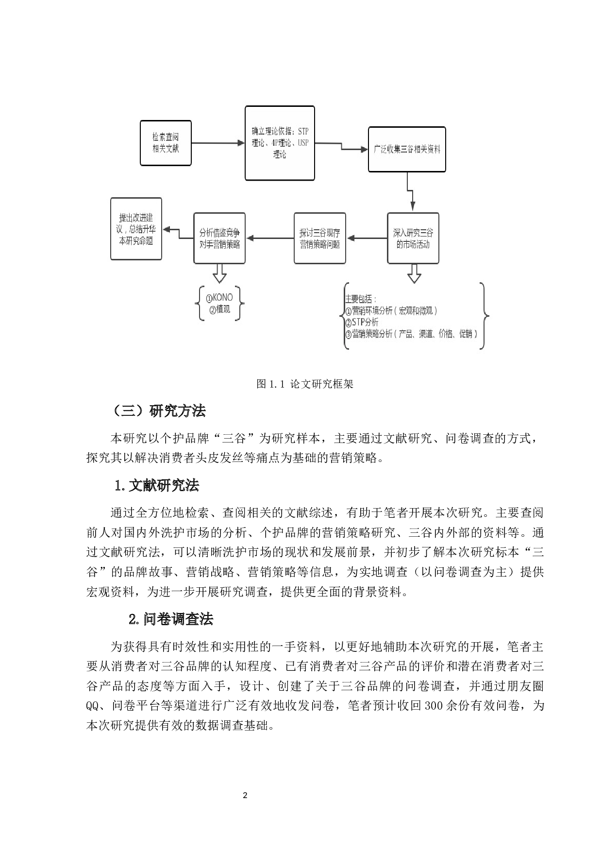 个护品牌&ldquo;三谷&rdquo;的营销策略研究-21136字.docx 第7页