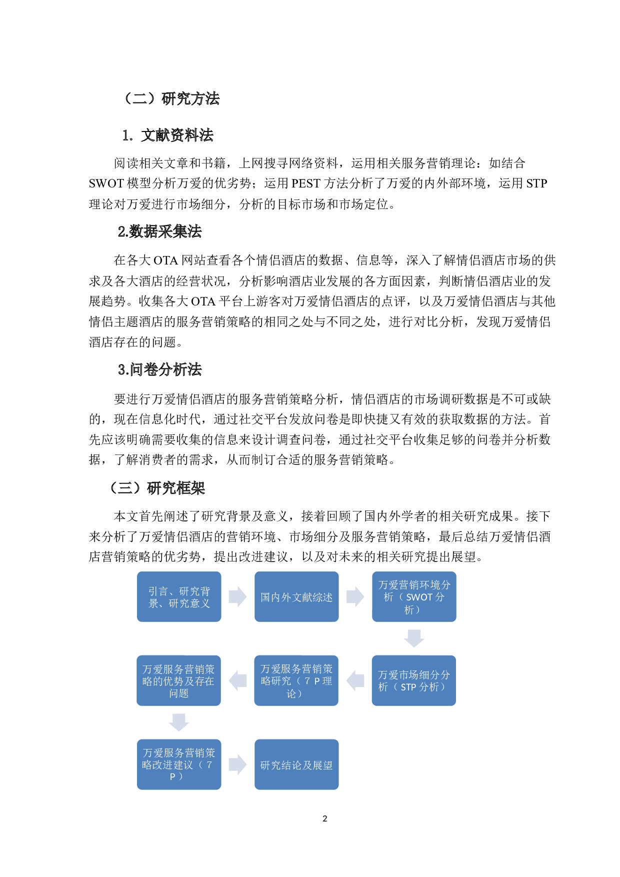 万爱情侣酒店的服务营销策略研究-20426字.docx 第7页