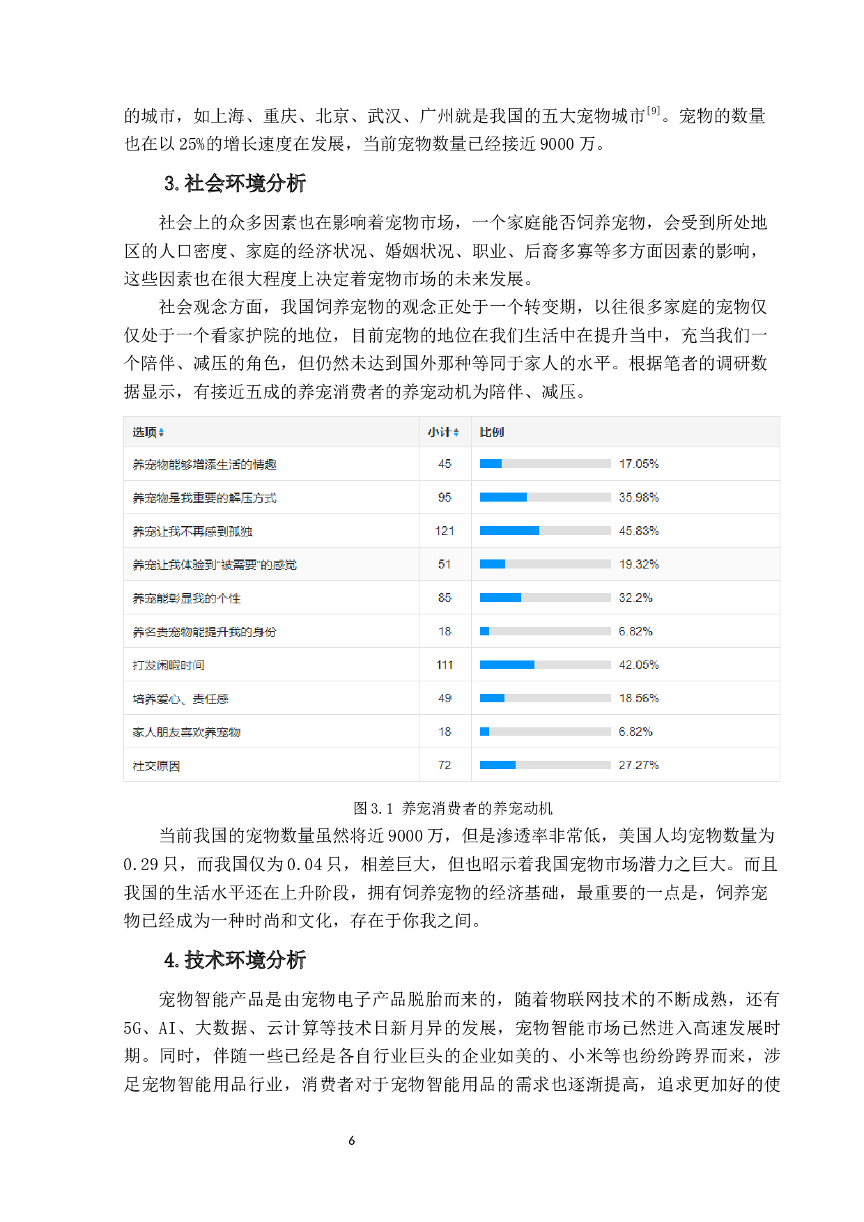 &ldquo;PETKIT小佩&rdquo;宠物智能产品营销策略研究-19537字.docx 第10页