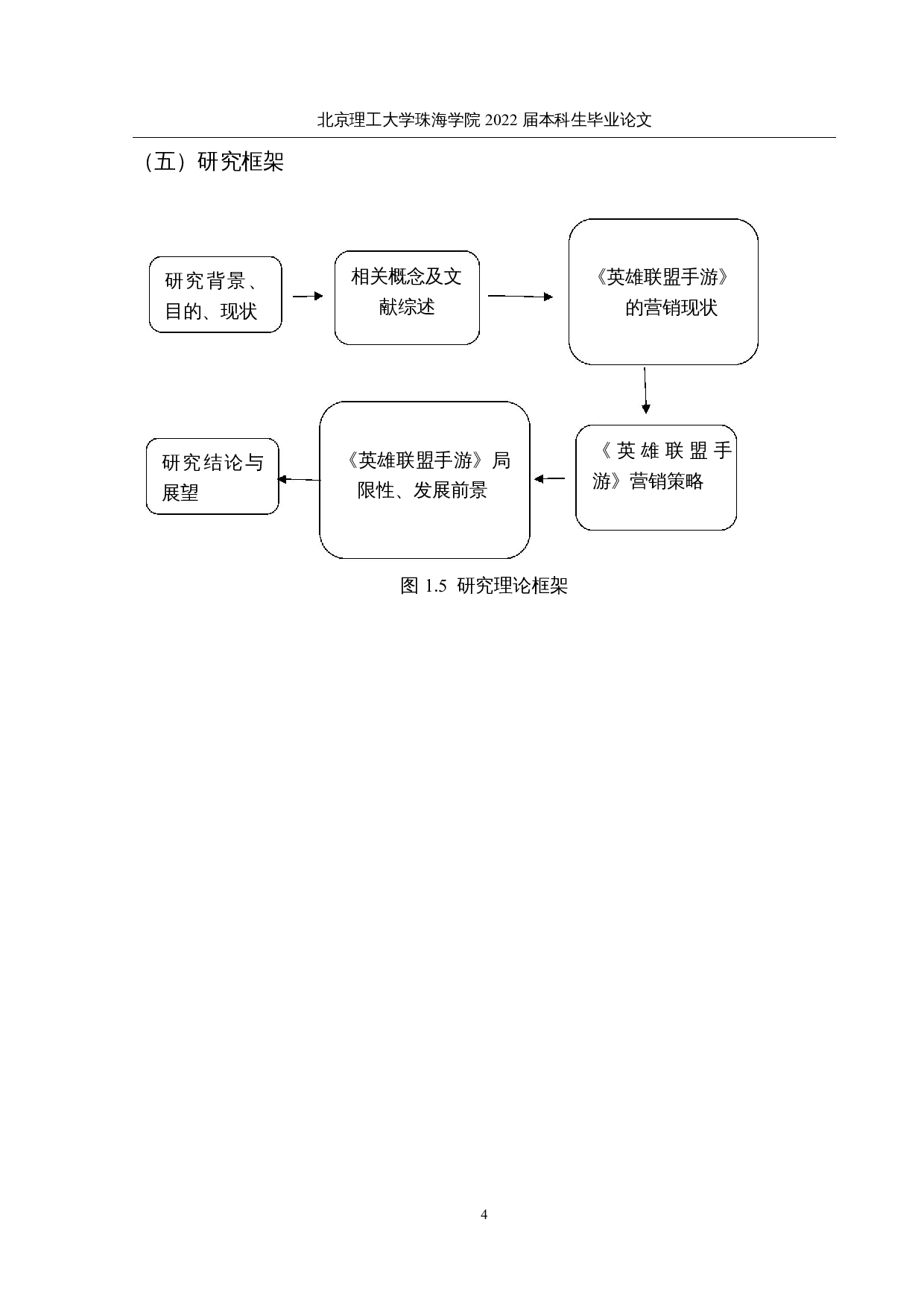 MOBA手游的营销策略分析&mdash;&mdash;以英雄联盟手游为例-13667字.docx 第8页