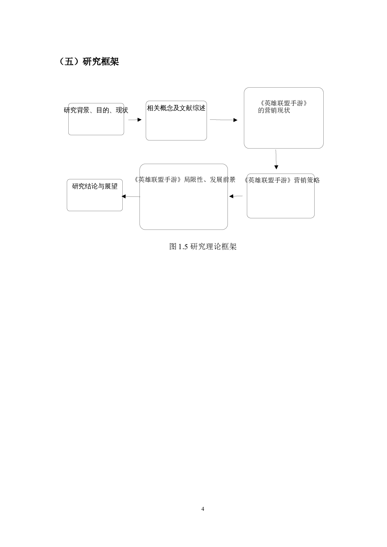 MOBA手游的营销策略分析&mdash;&mdash;以英雄联盟手游为例-13019字.docx 第8页