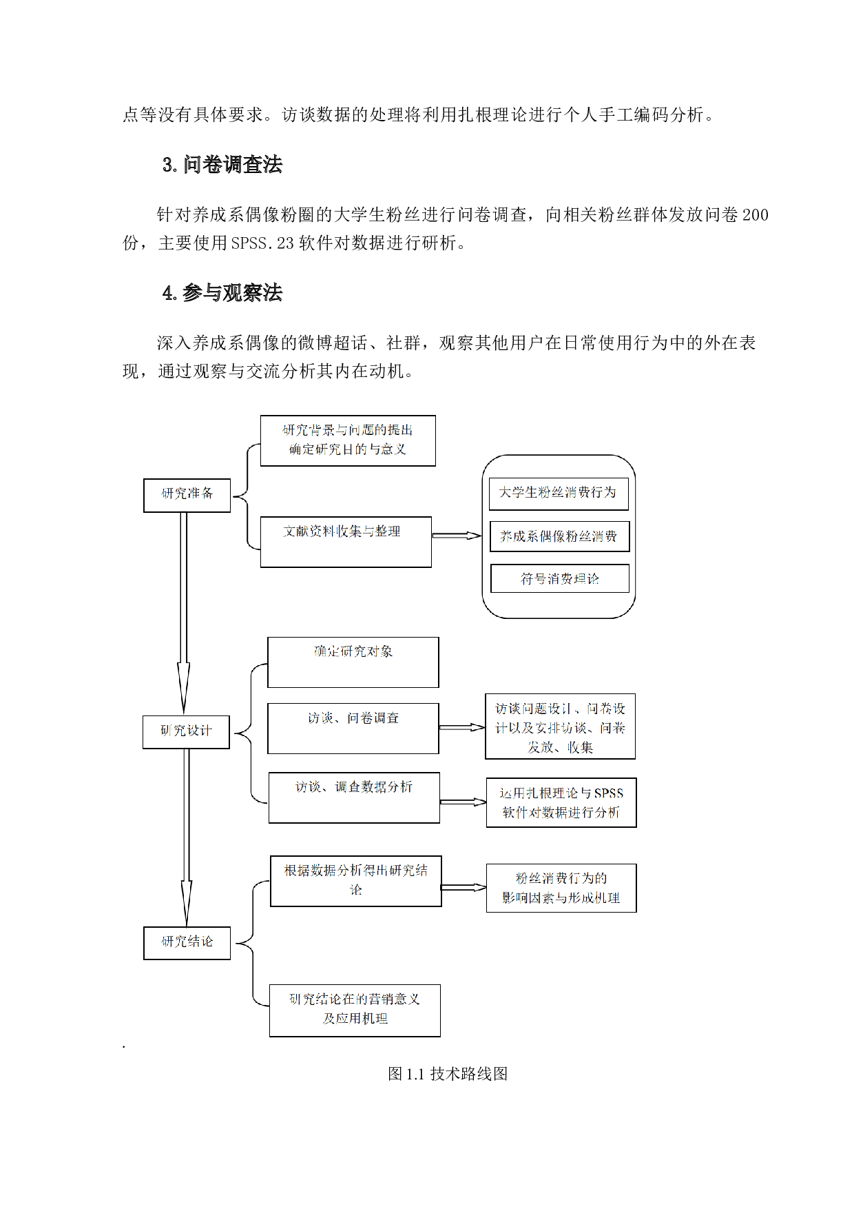 养成系偶像大学生粉丝的消费行为研究&mdash;&mdash;基于符号消费理论的分析-29056字.docx 第8页