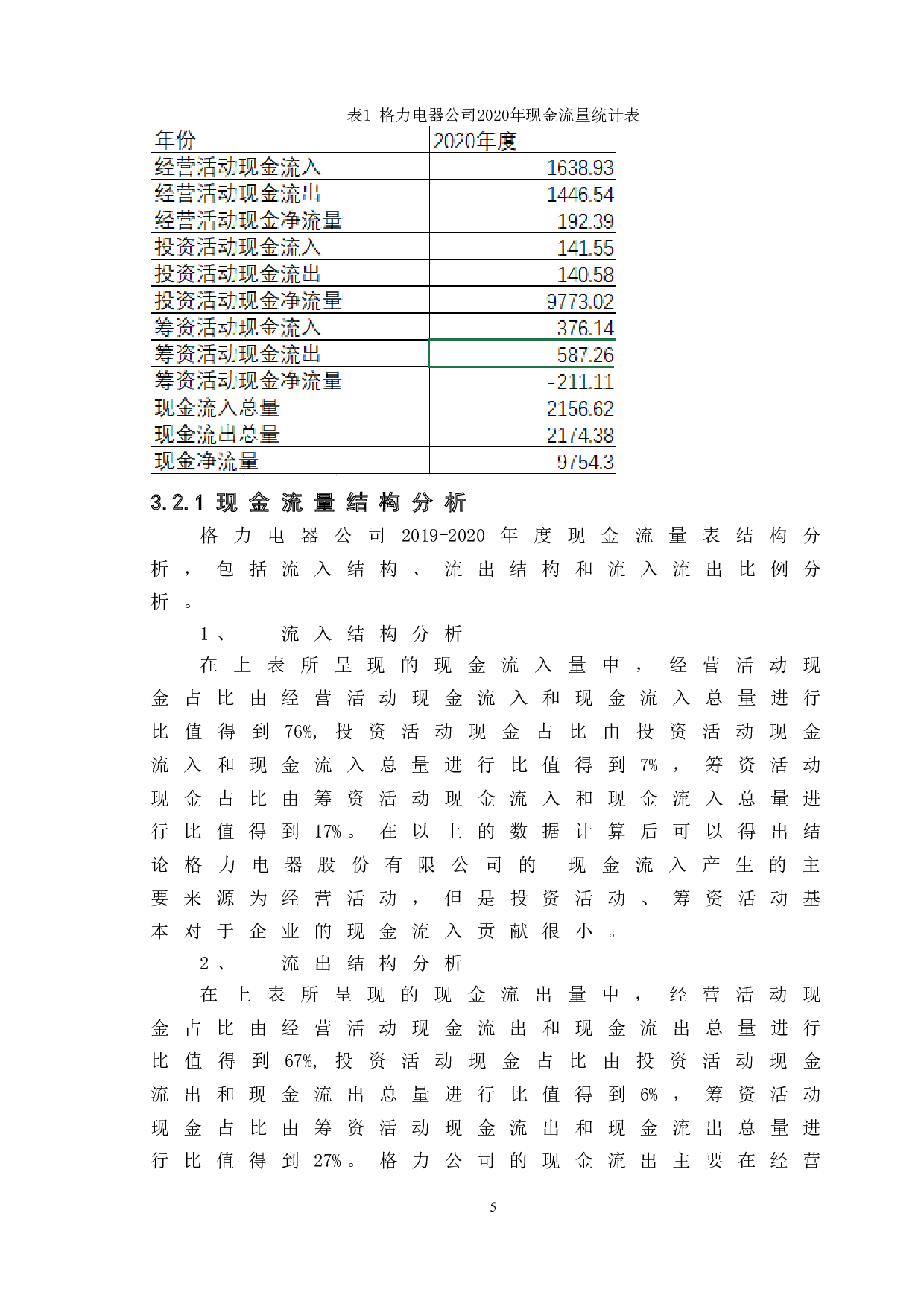 运用现金流量表分析公司收益质量 以珠海格力电器股份有限公司为例-6801字.doc 第8页