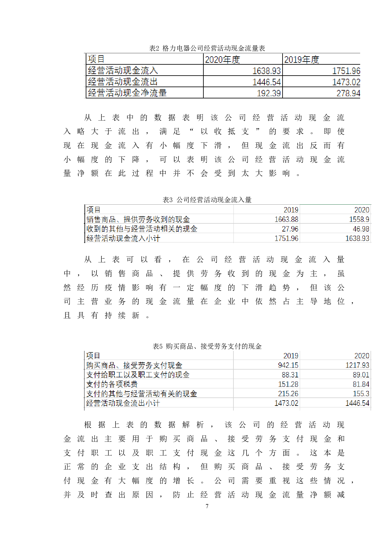 运用现金流量表分析公司收益质量 以珠海格力电器股份有限公司为例-6801字.doc 第10页