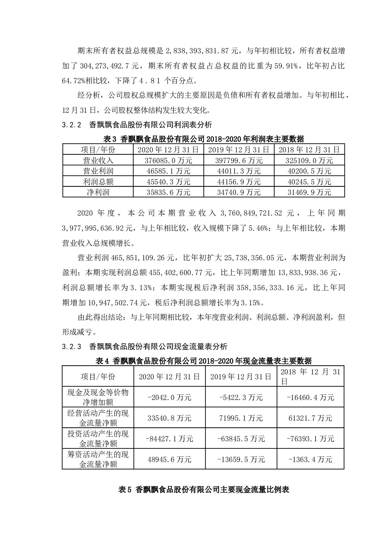 财务分析在企业经营决策的应用&mdash;&mdash;以香飘飘食品股份有限公司为例-10520字.docx 第8页
