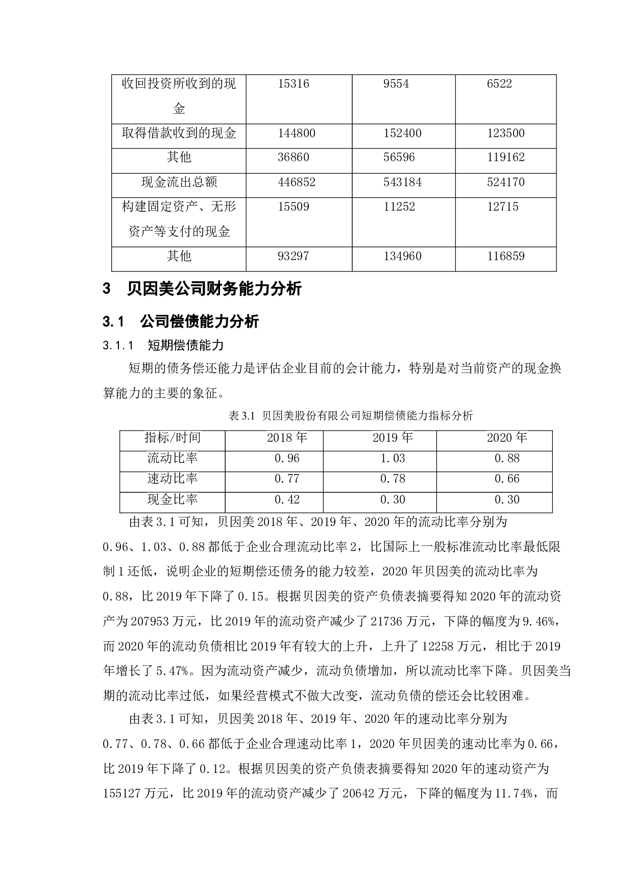 贝因美股份有限公司的财务报表分析-13086字.doc 第10页