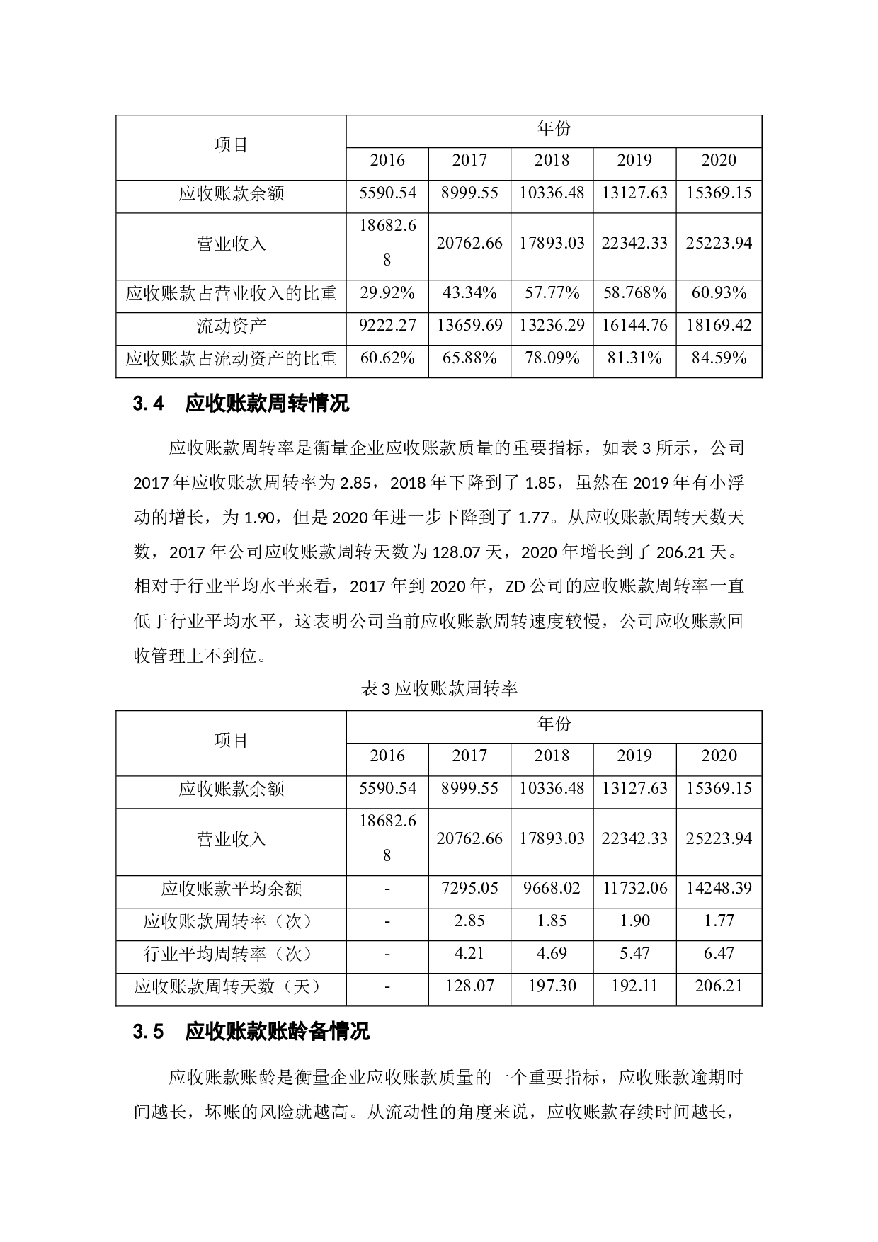 论电气制造企业应收账款的管理&mdash;&mdash;以ZD公司为例-10360字.docx 第9页