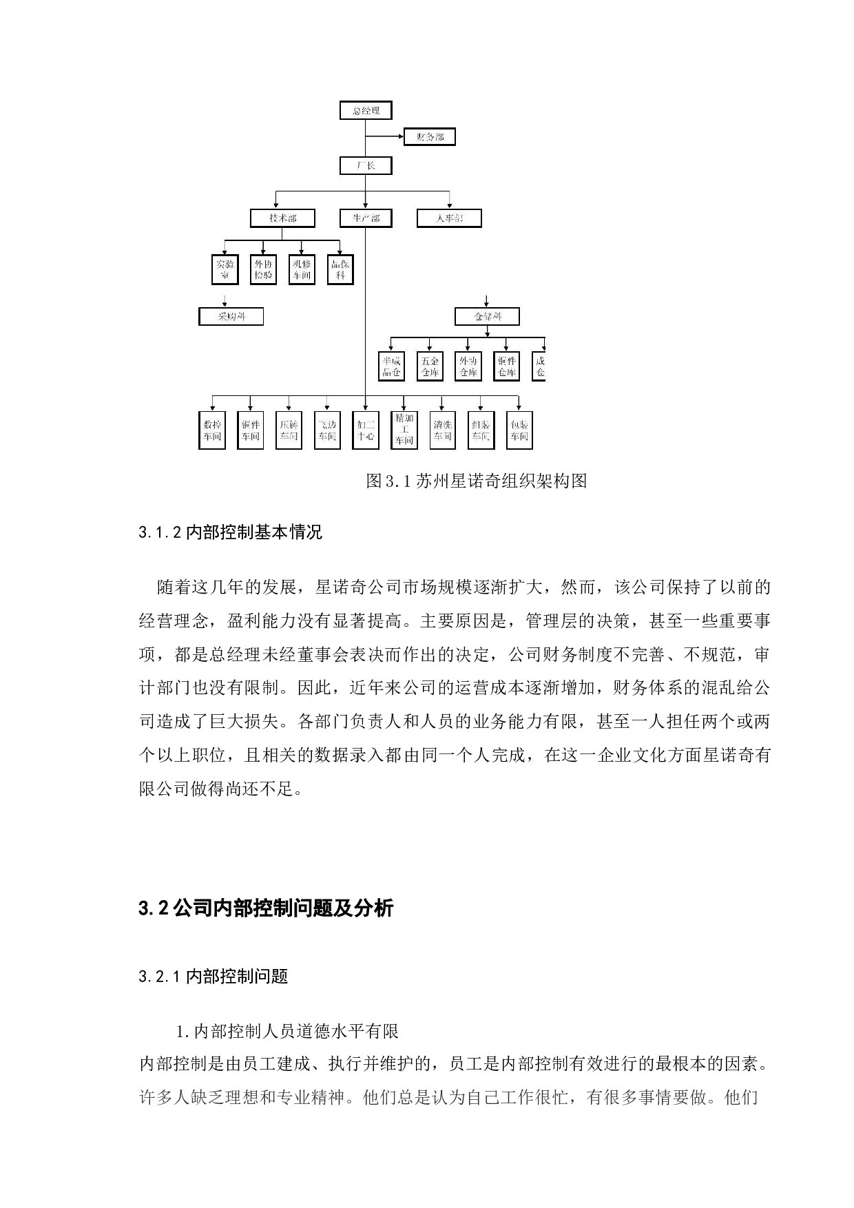 苏州星诺奇内部控制存在的问题及对策-9941字.docx 第10页